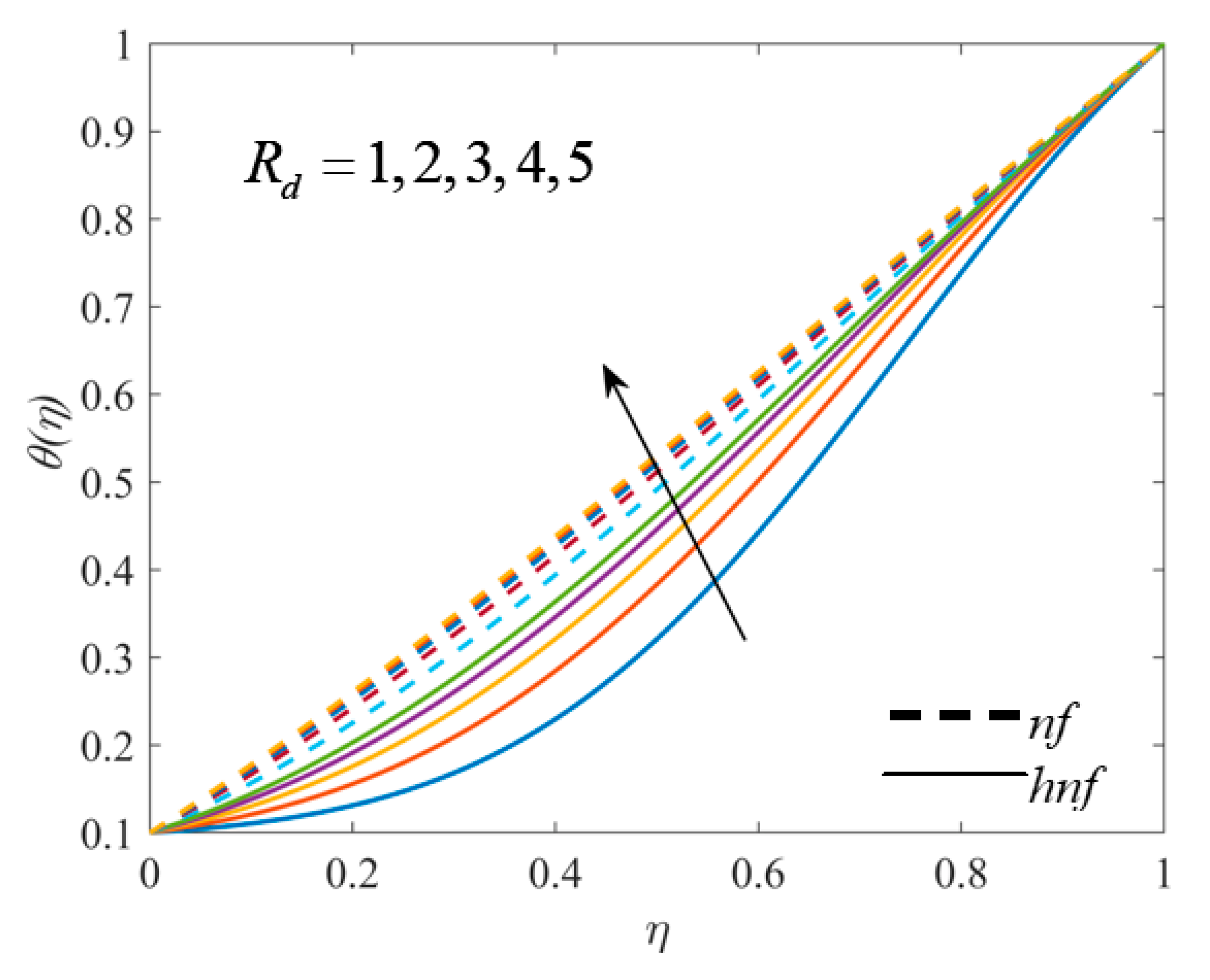 Symmetry 14 01943 g016