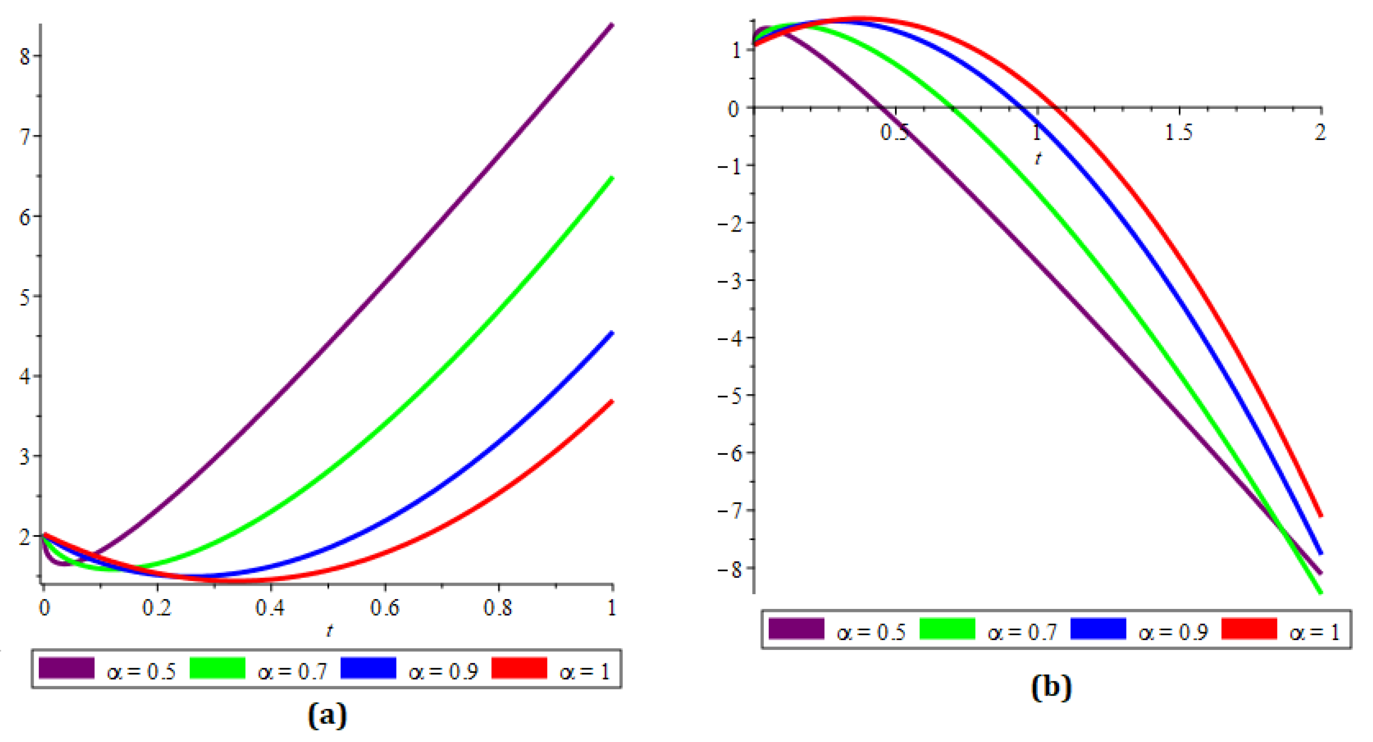 Symmetry 14 01944 g007