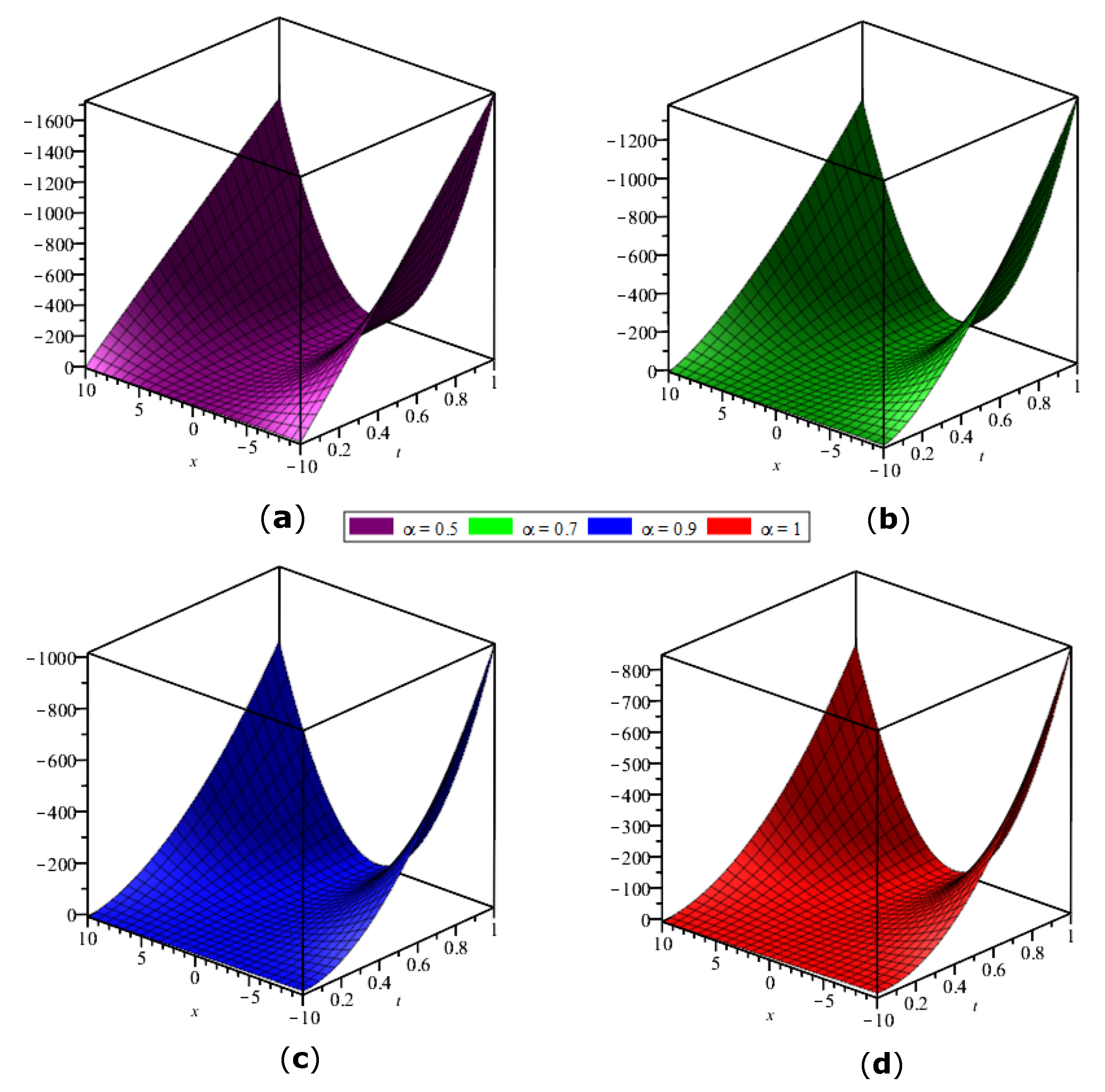 Symmetry 14 01944 g009
