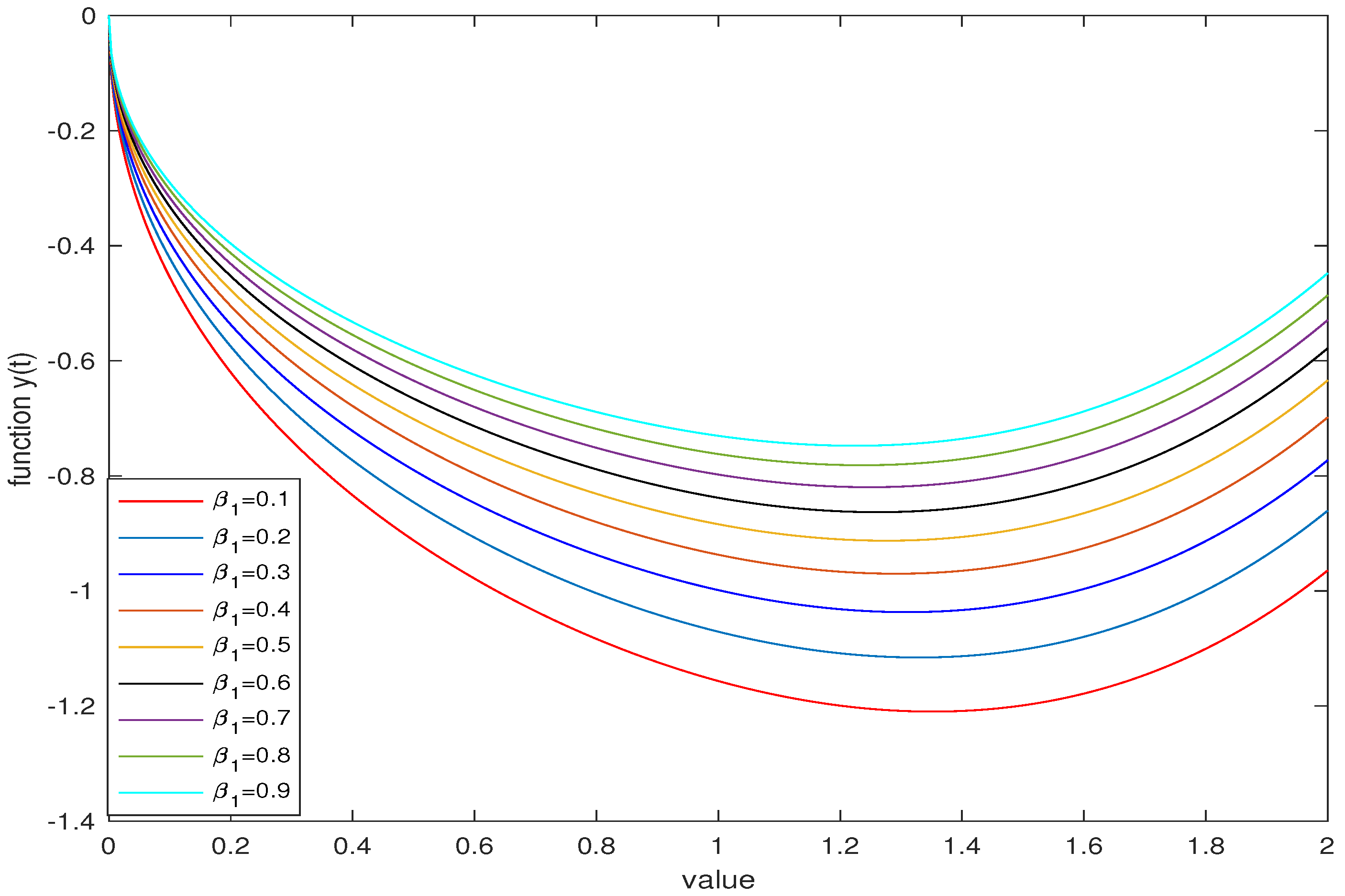 Symmetry 14 01948 g002