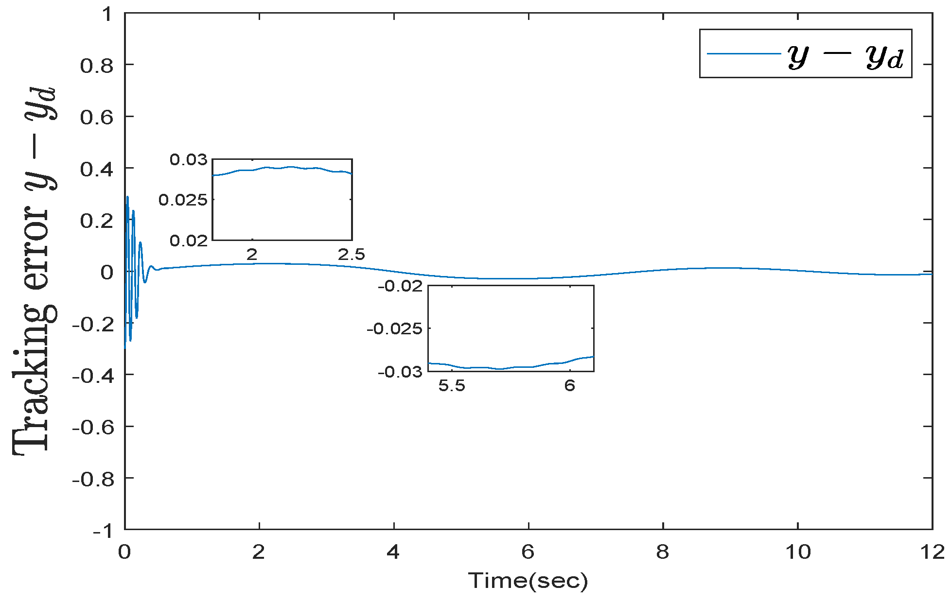 Symmetry 14 01949 g003 550