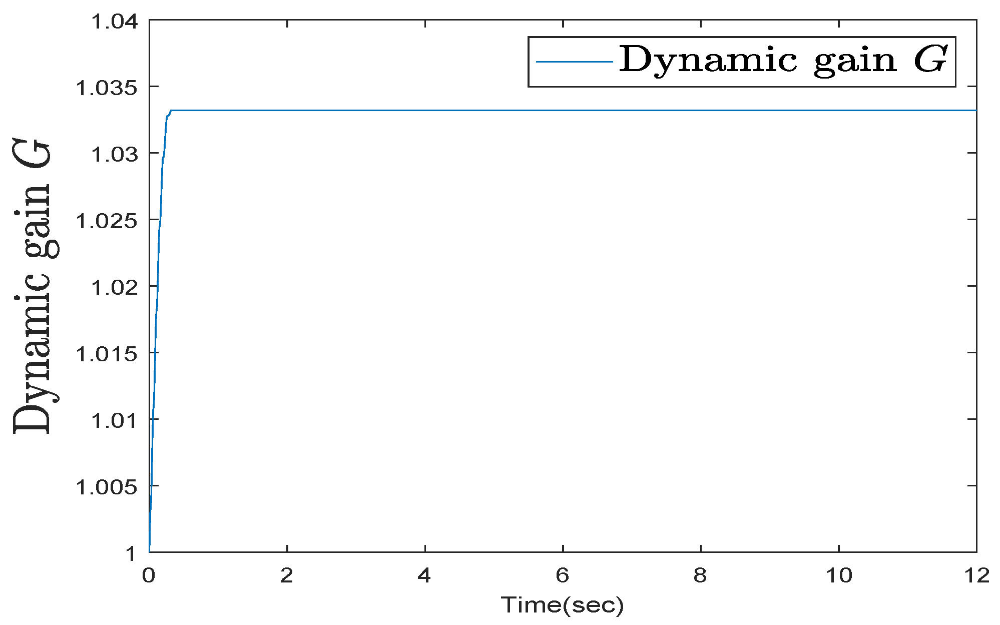 Symmetry 14 01949 g004 550
