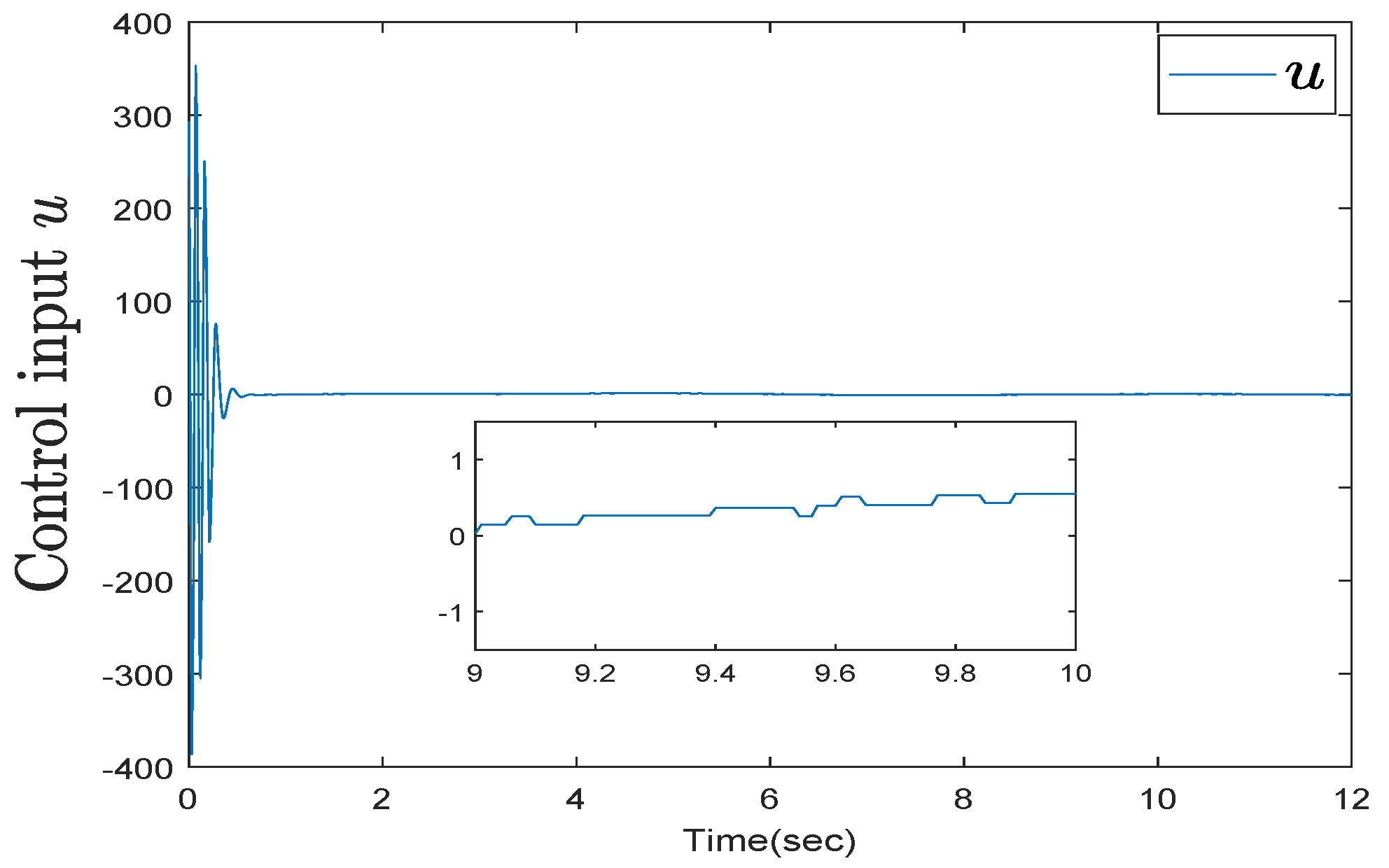 Symmetry 14 01949 g005 550