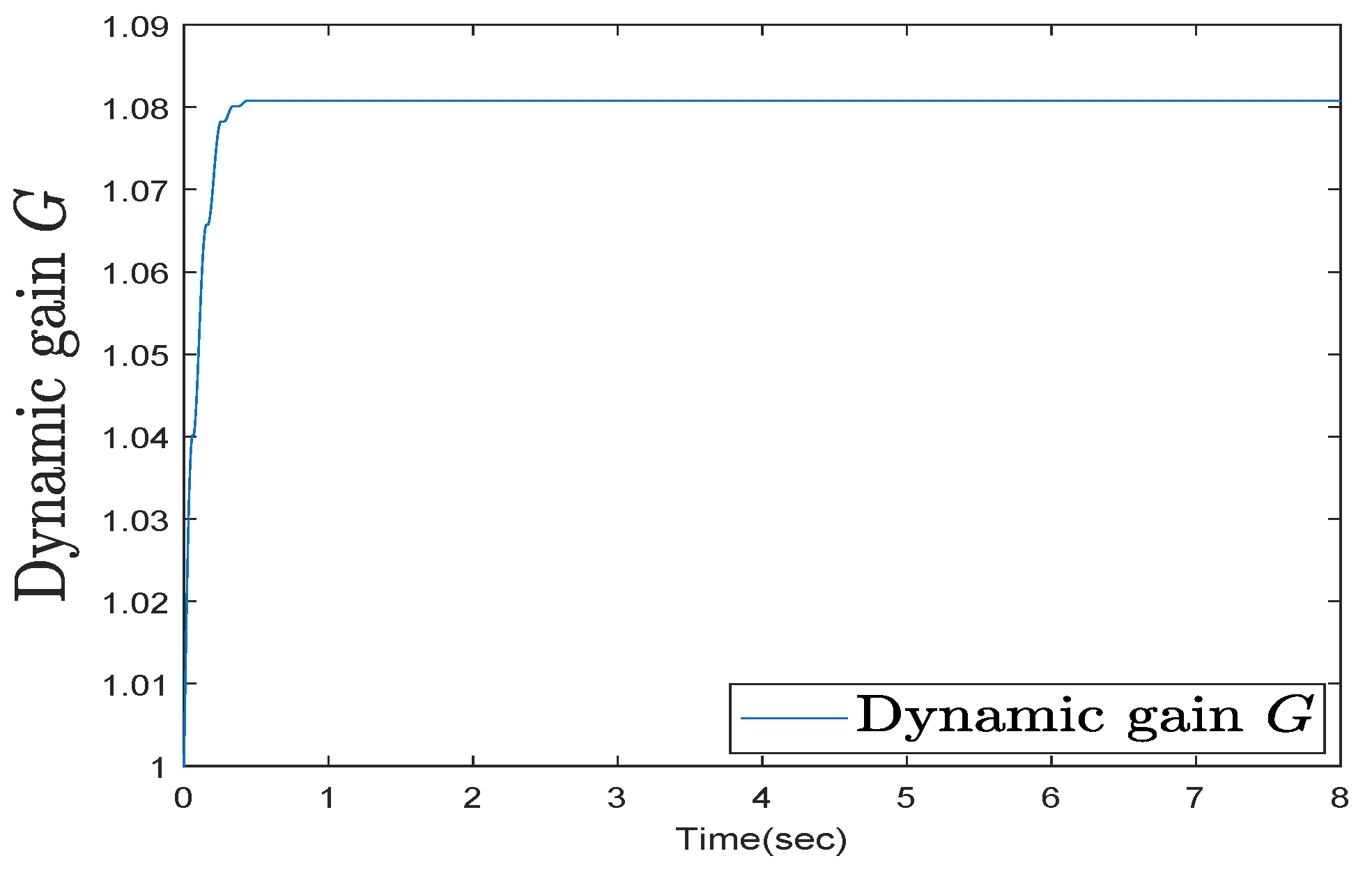 Symmetry 14 01949 g009 550