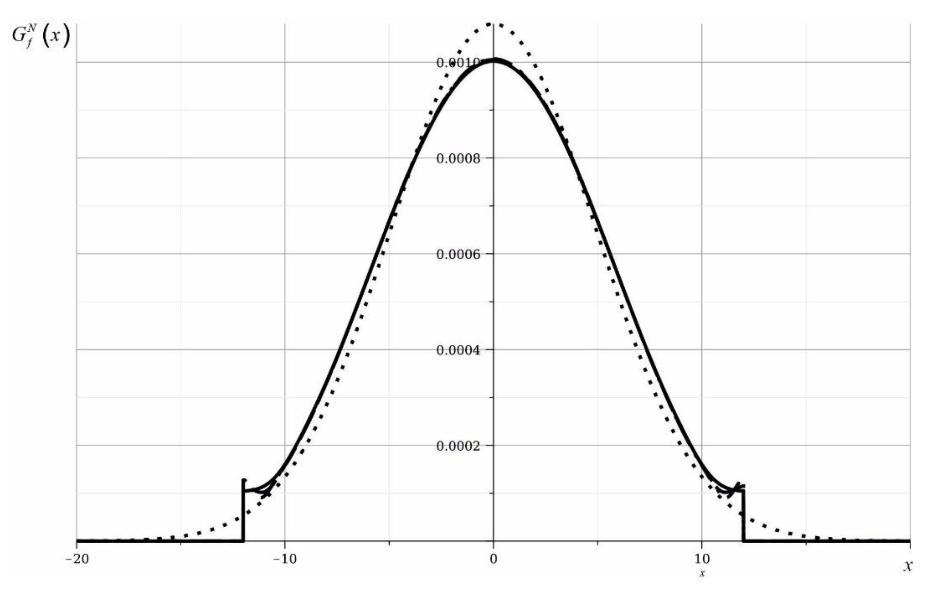 Symmetry 14 01950 g002