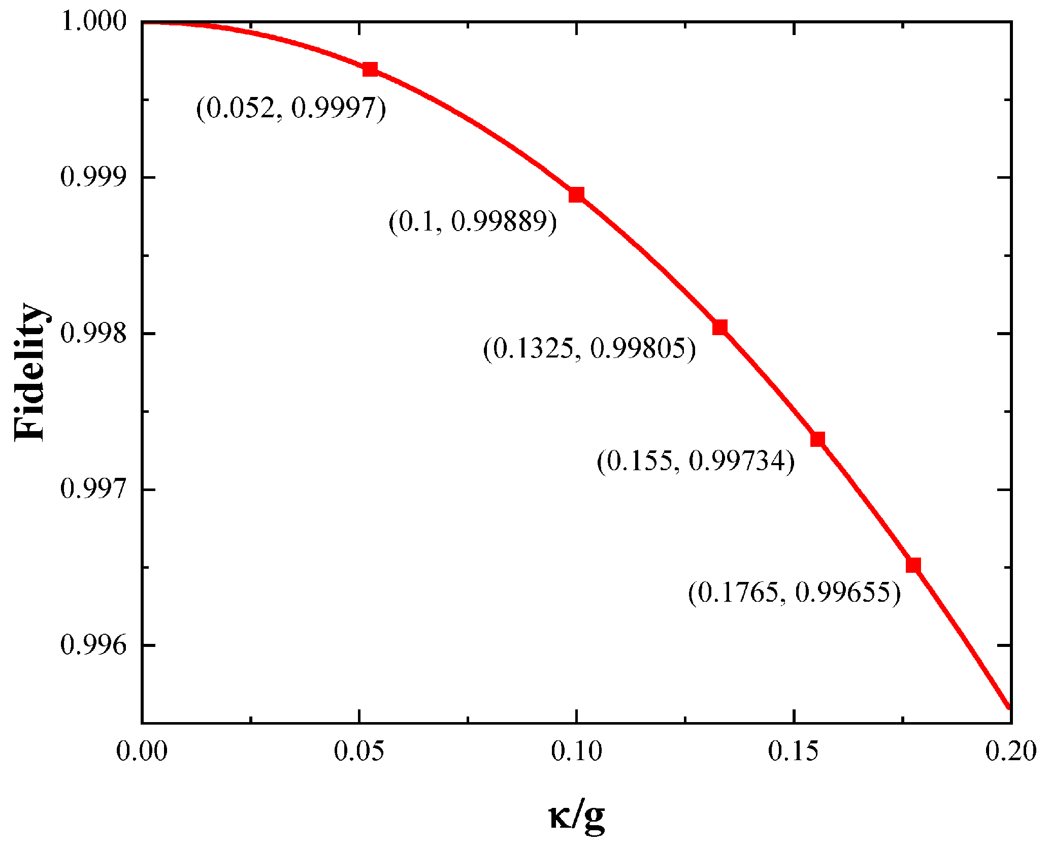 Symmetry 14 01951 g002