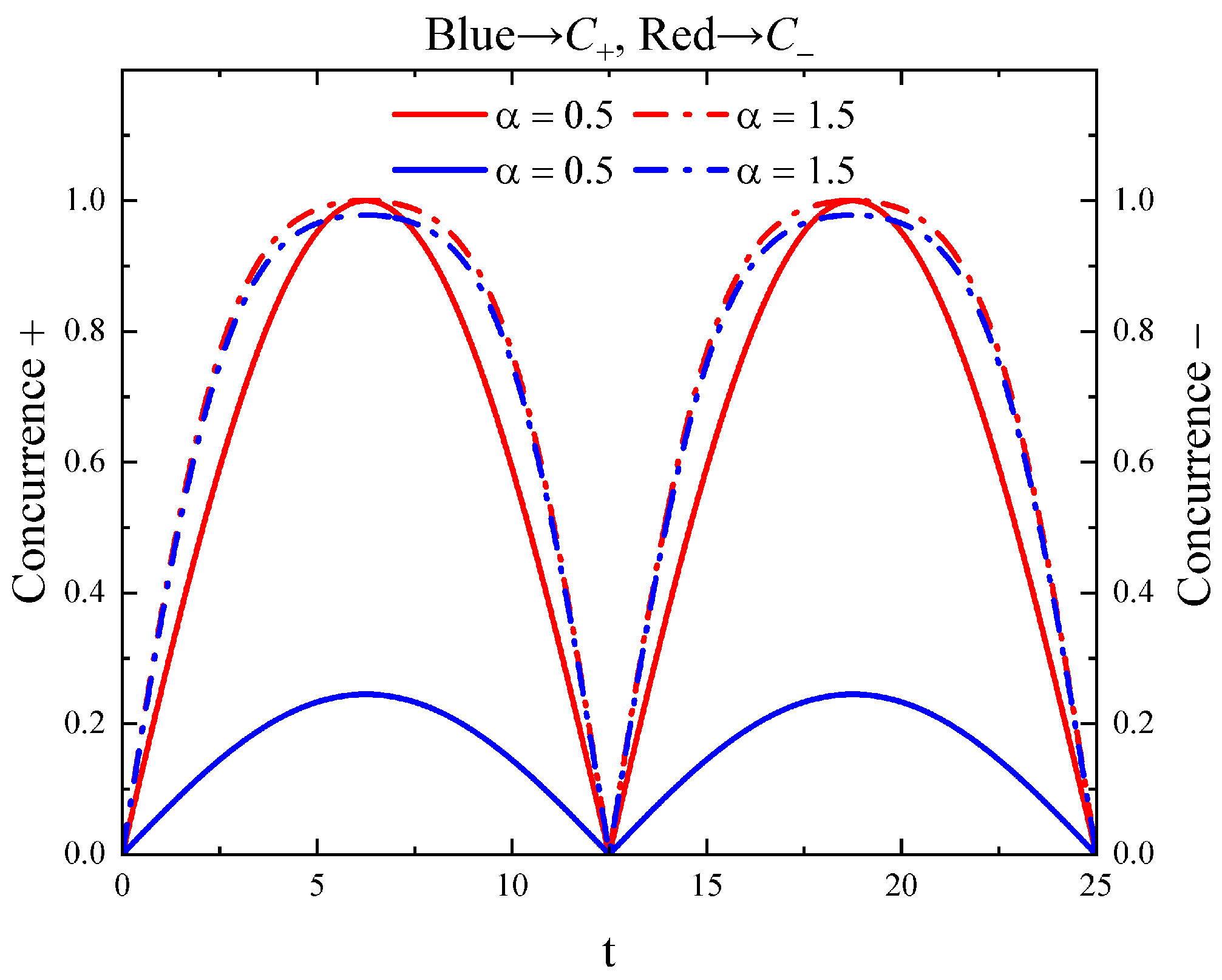 Symmetry 14 01951 g003