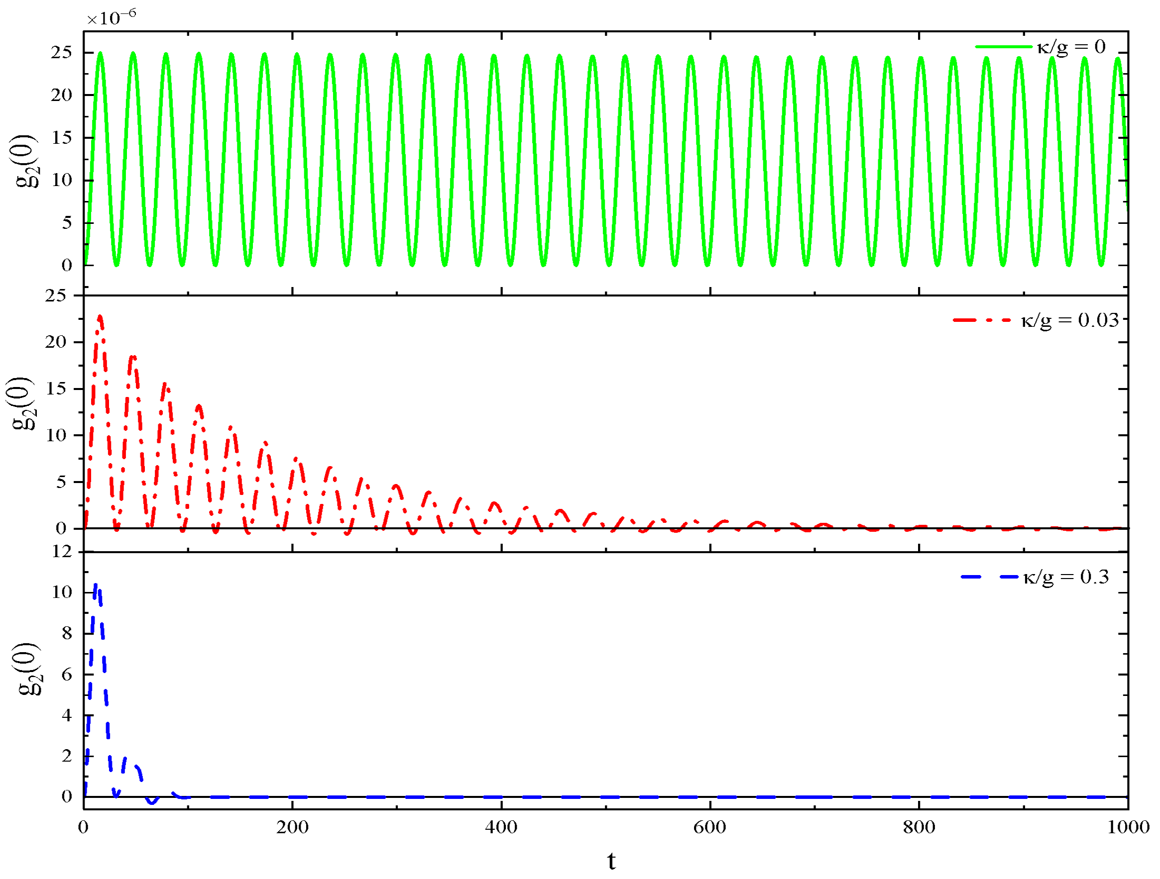 Symmetry 14 01951 g007