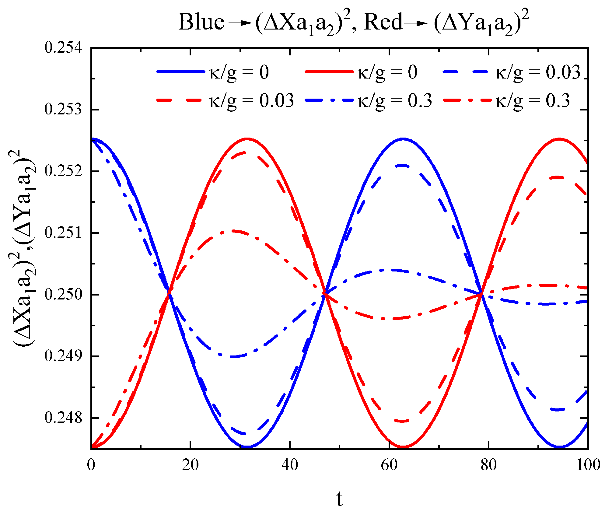 Symmetry 14 01951 g010