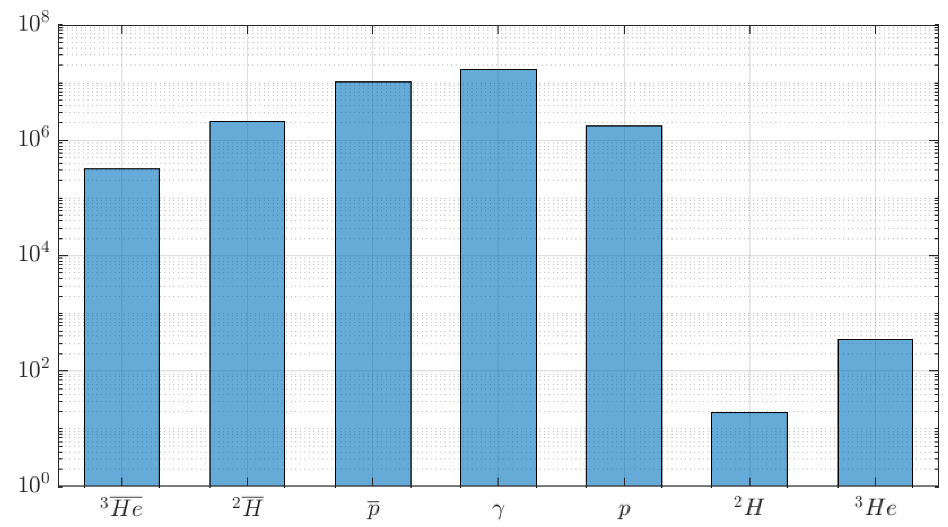 Symmetry 14 01953 g001 Symmetry 14 01953 g001