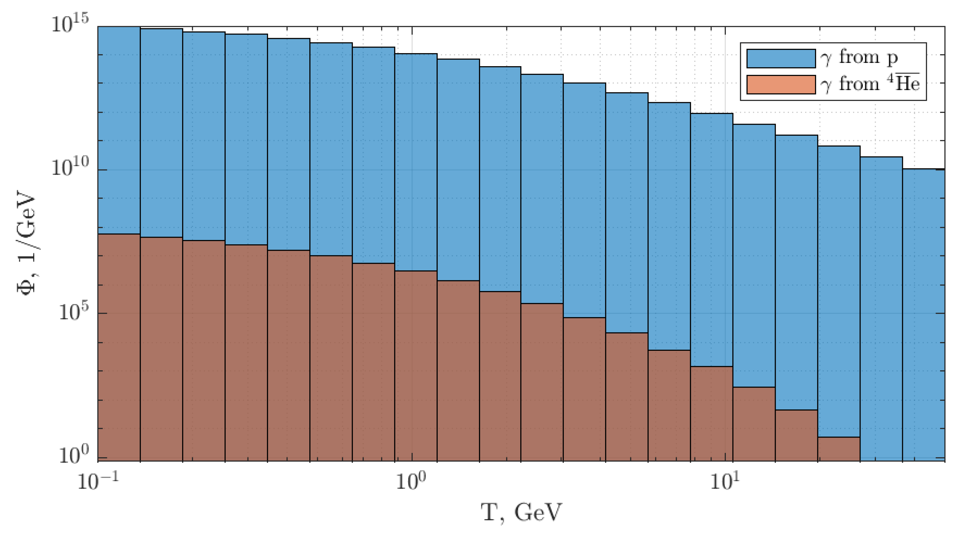 Symmetry 14 01953 g002 Symmetry 14 01953 g002