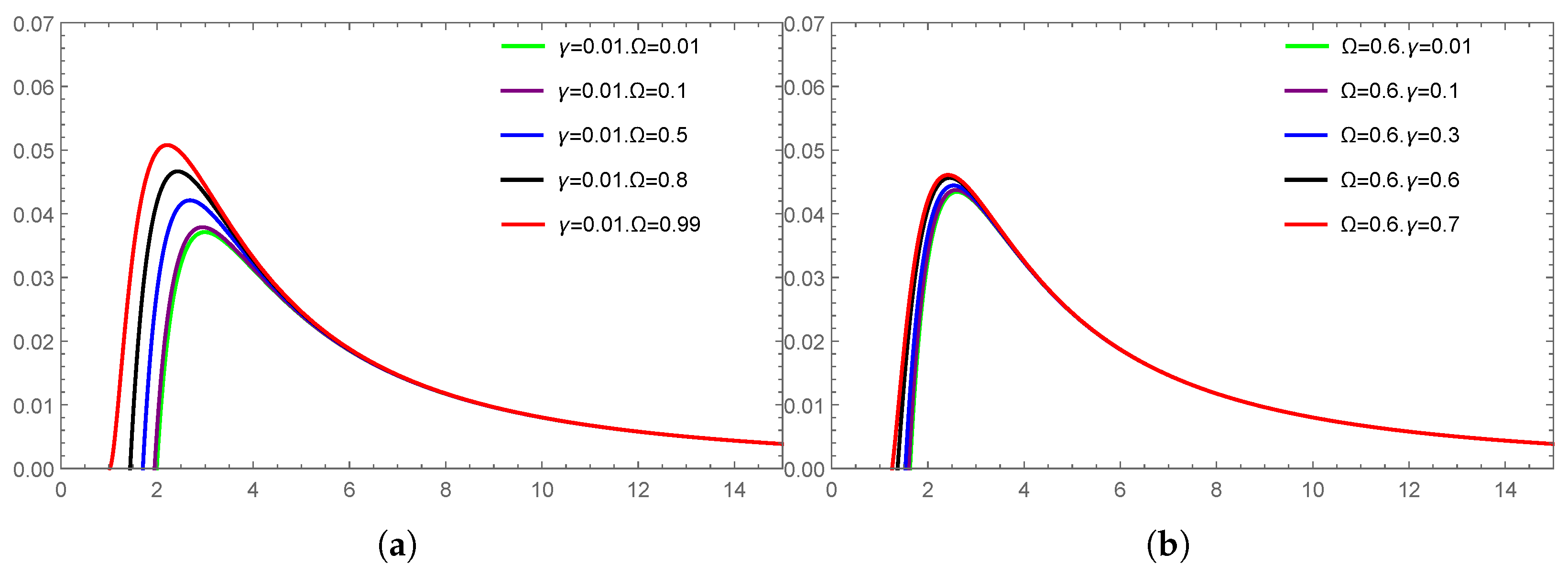 Symmetry 14 01959 g001