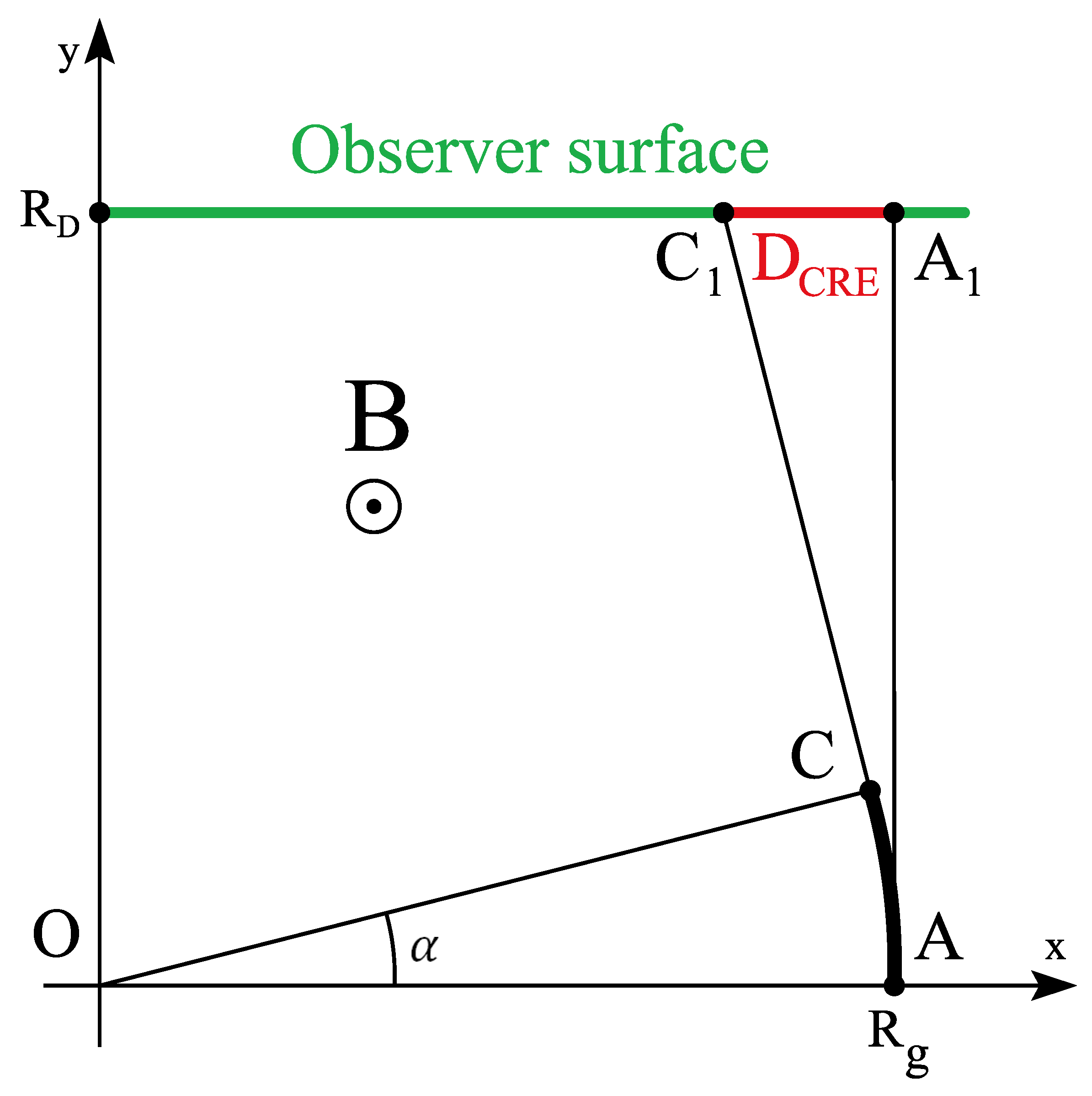 Symmetry 14 01961 g001 Symmetry 14 01961 g001
