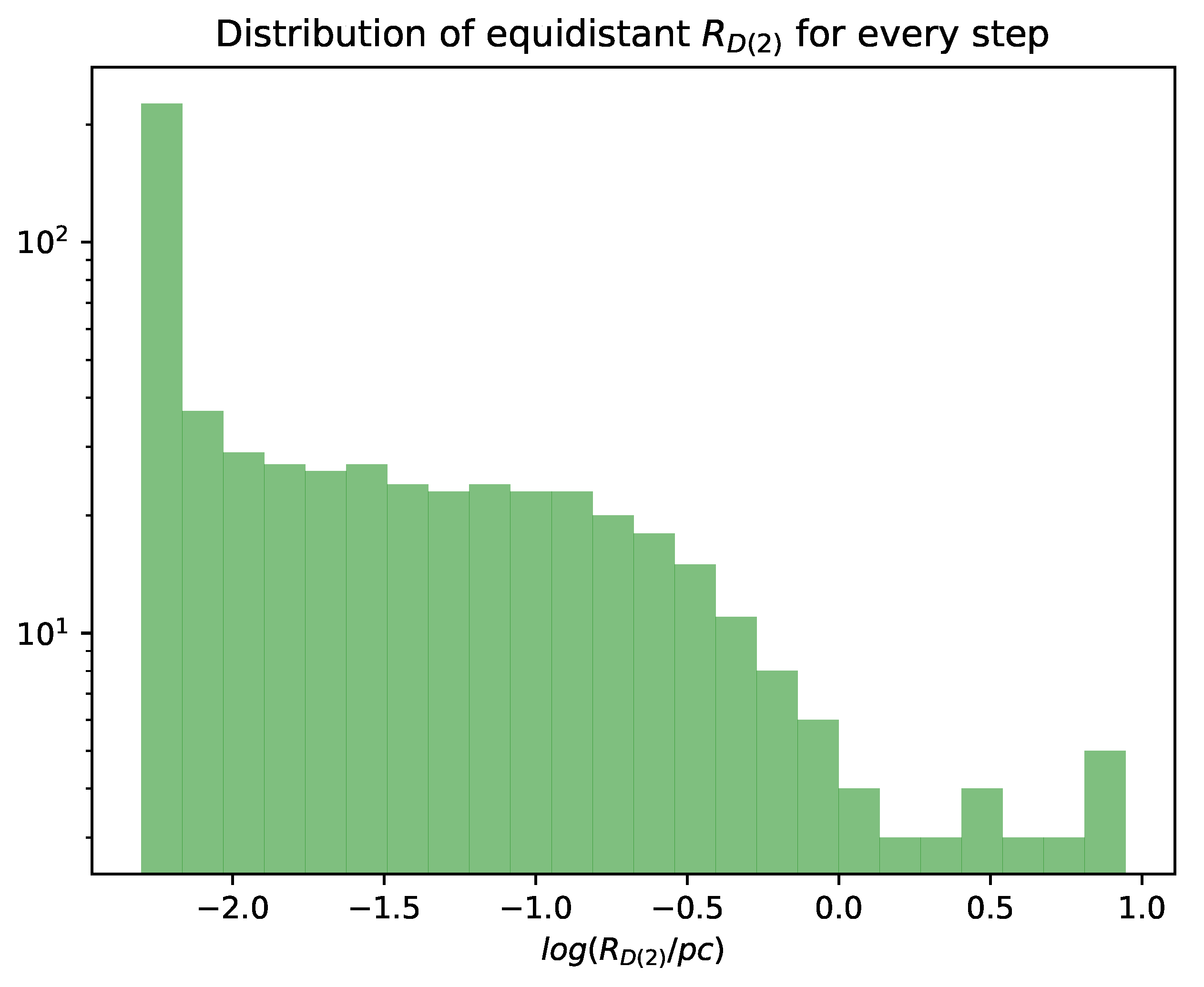 Symmetry 14 01961 g002 Symmetry 14 01961 g002