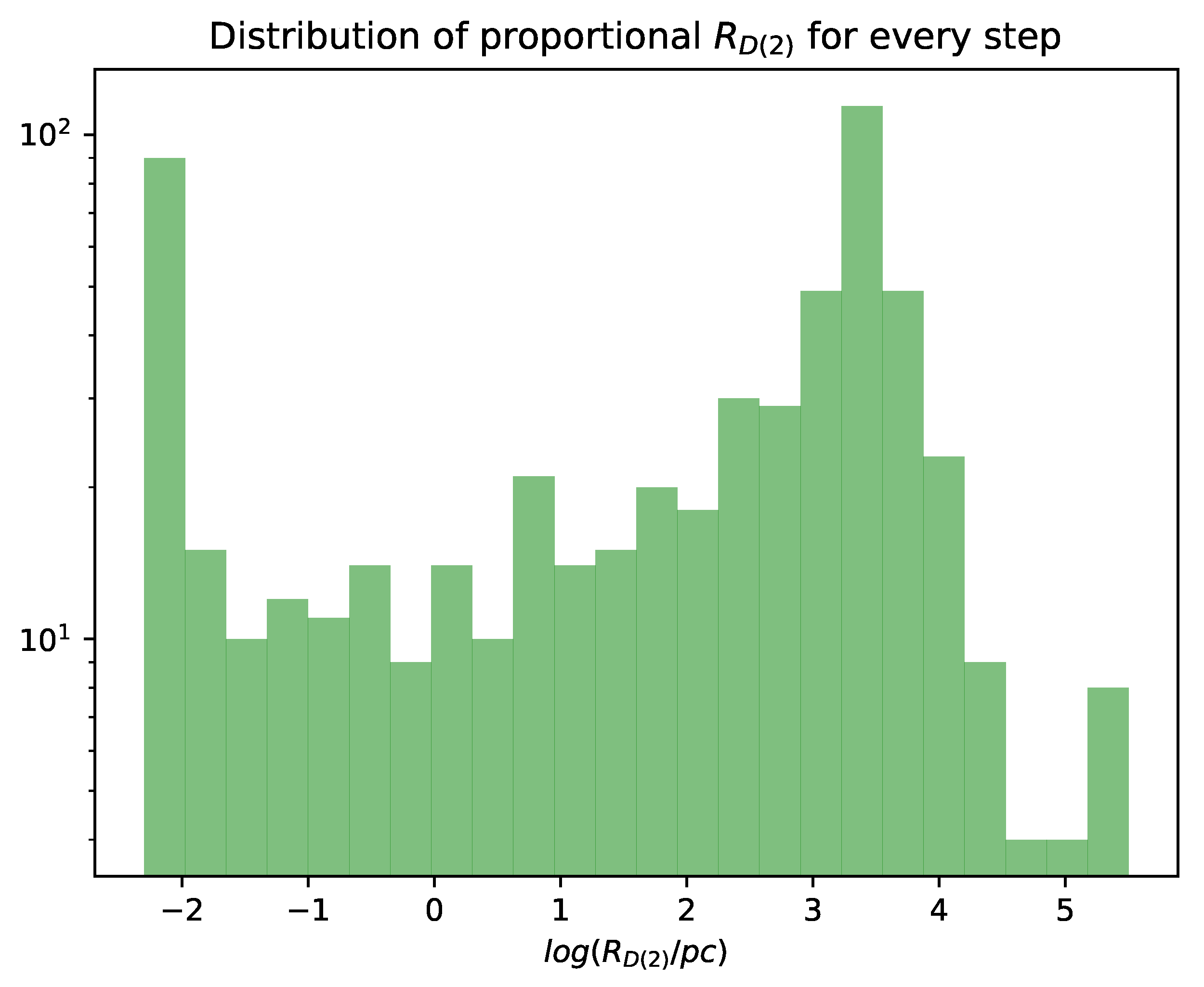 Symmetry 14 01961 g003 Symmetry 14 01961 g003