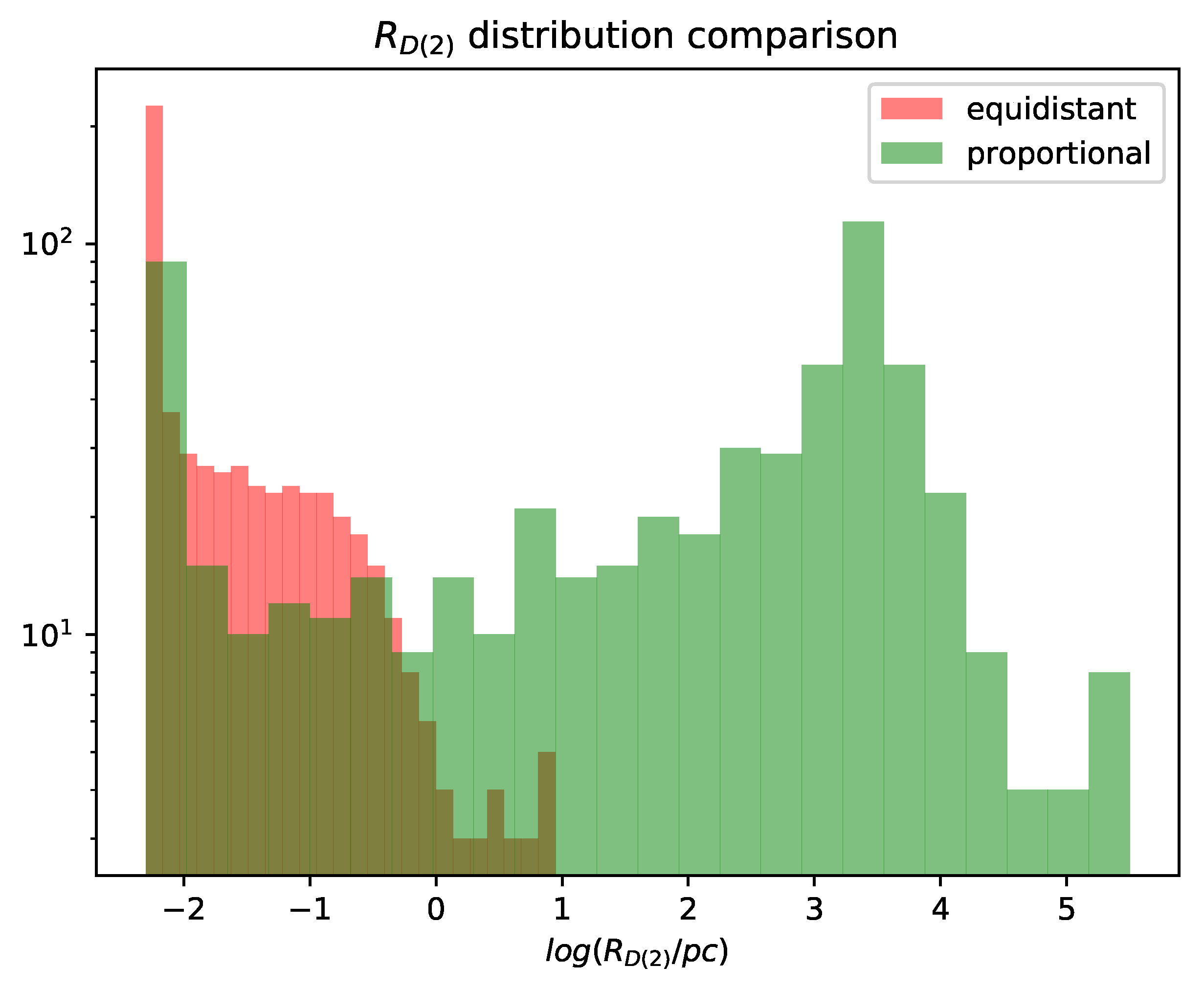 Symmetry 14 01961 g004 Symmetry 14 01961 g004