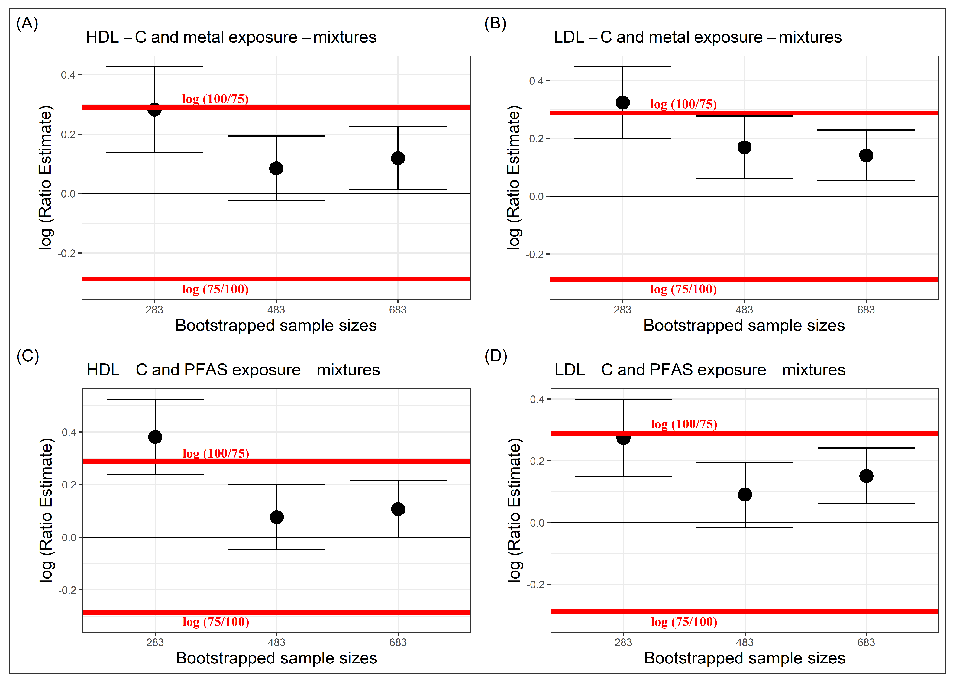 Symmetry 14 01962 g003