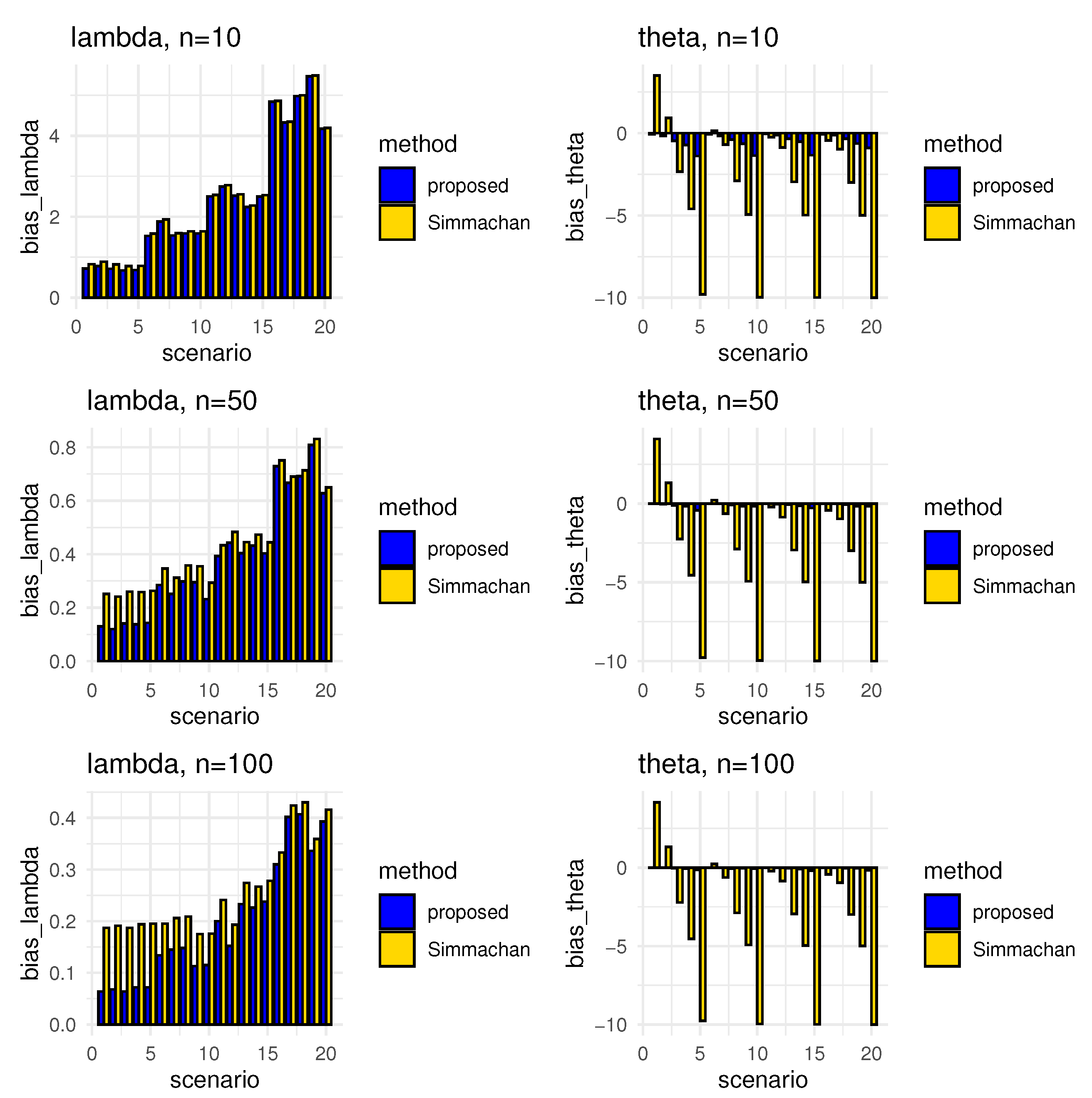 Symmetry 14 01965 g003