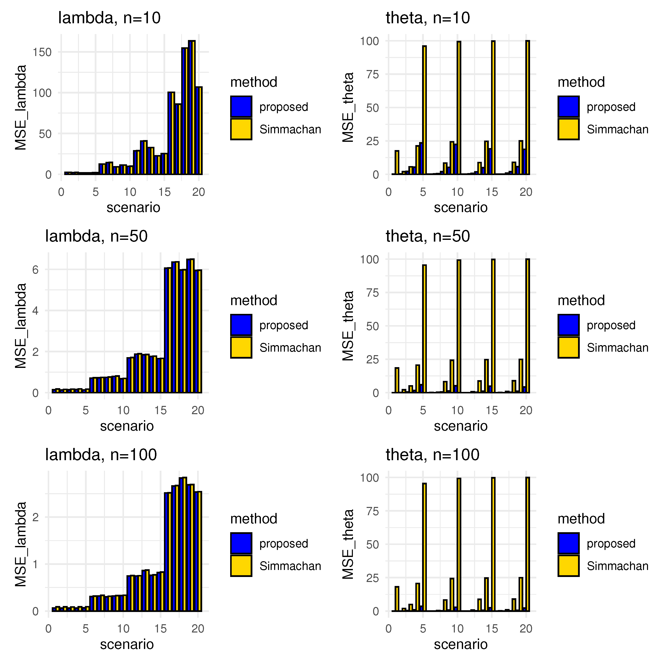 Symmetry 14 01965 g004