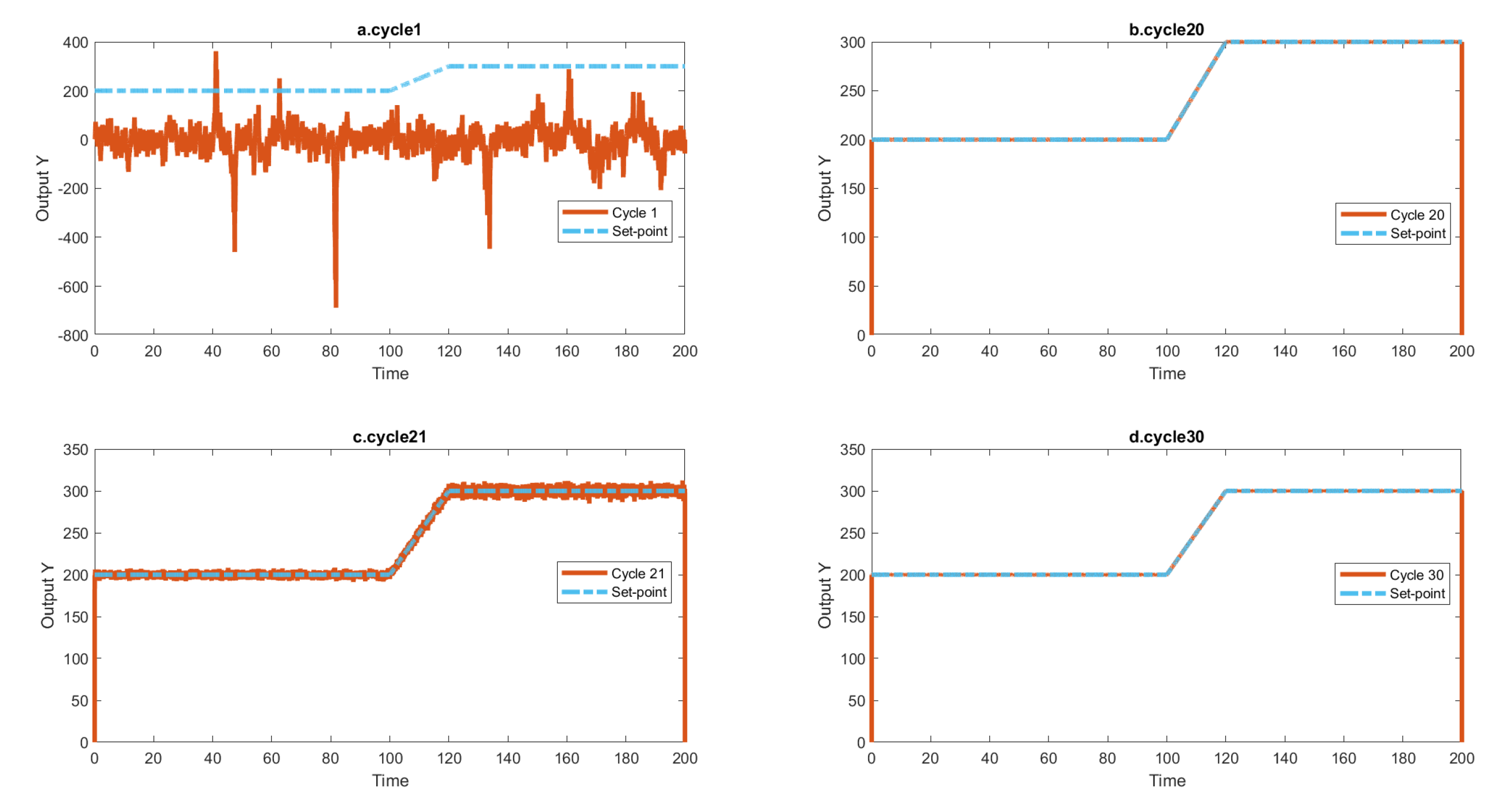 Symmetry 14 01969 g002
