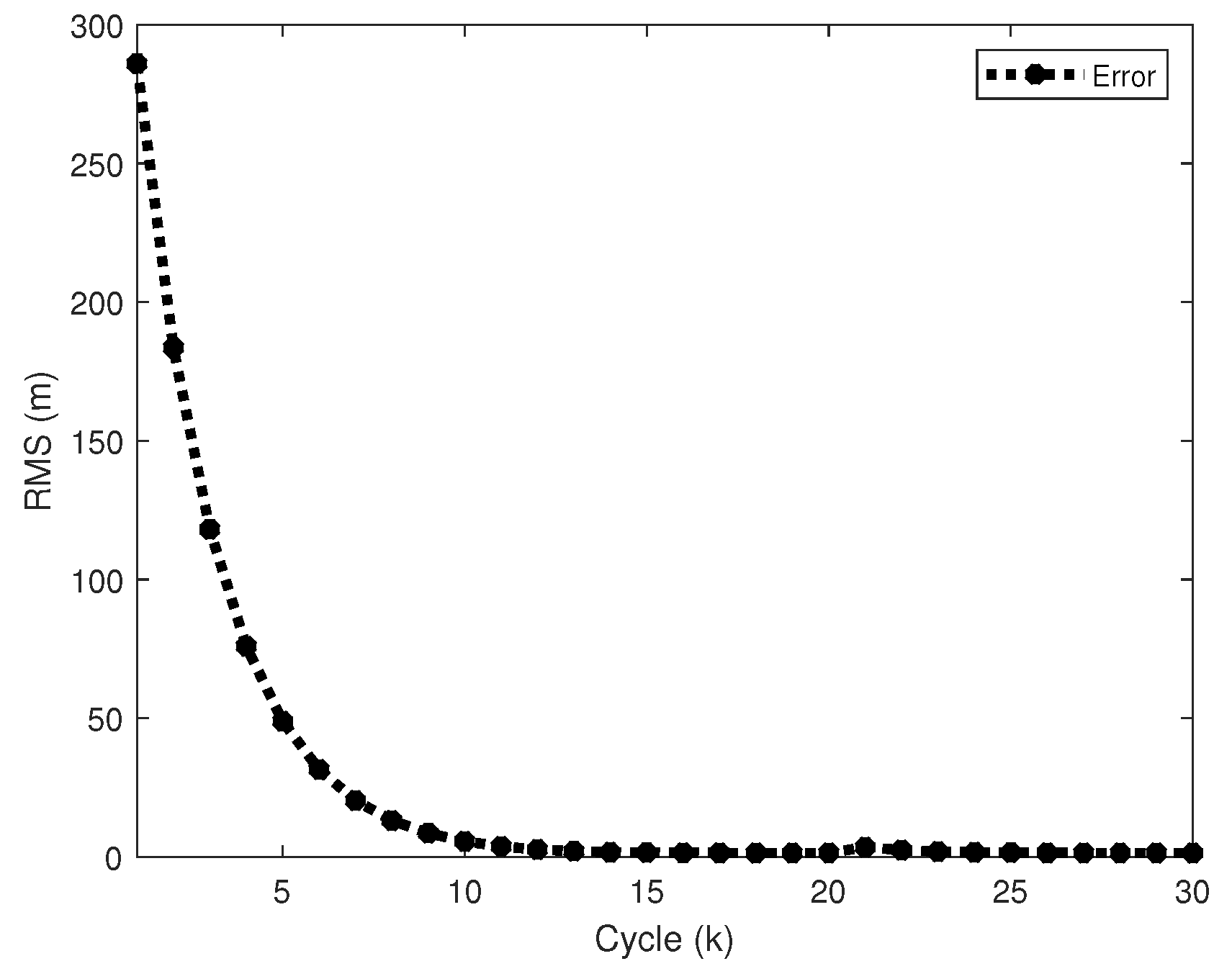 Symmetry 14 01969 g003