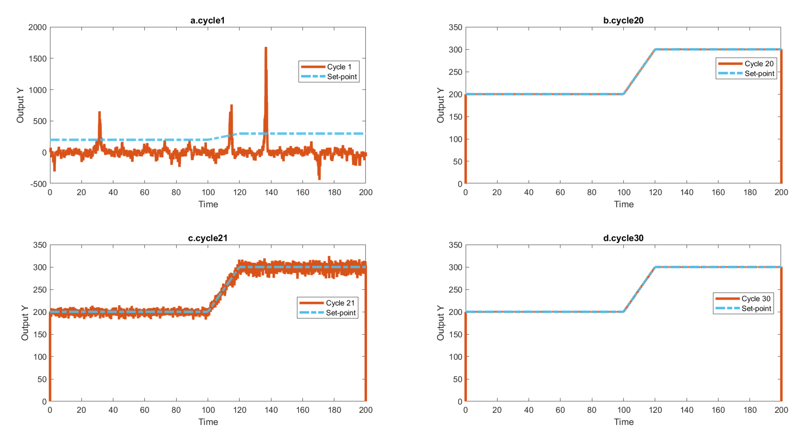 Symmetry 14 01969 g004