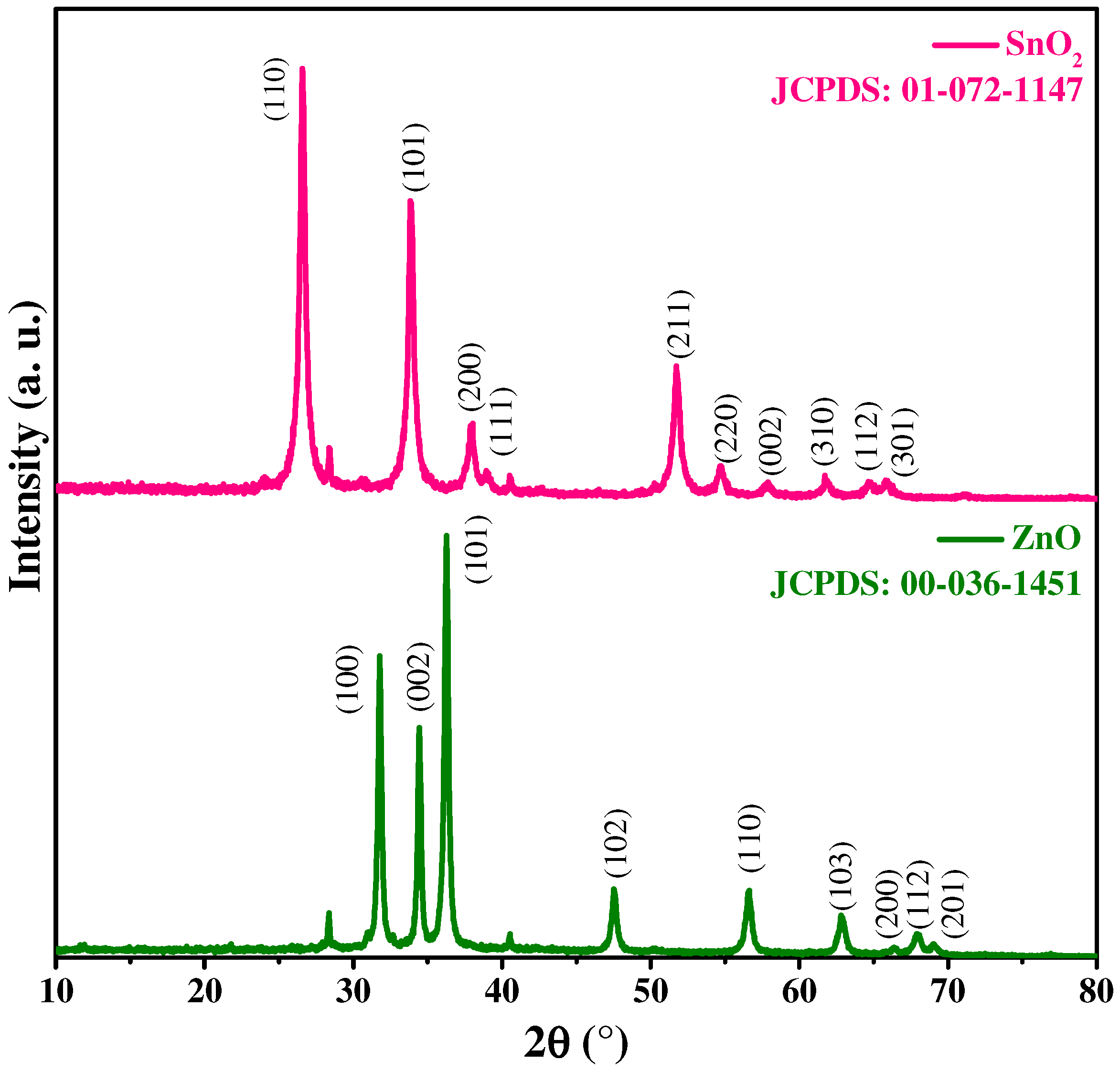 Symmetry 14 01970 g002