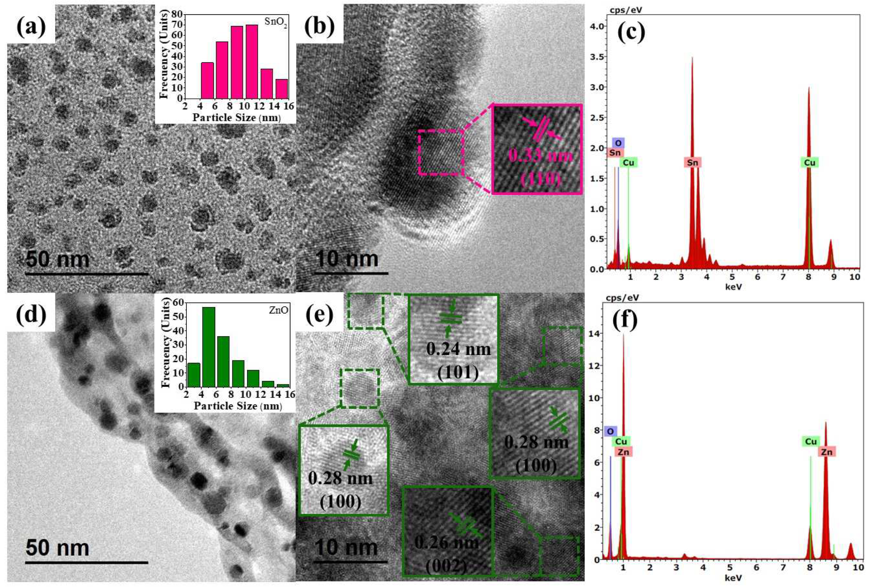 Symmetry 14 01970 g003