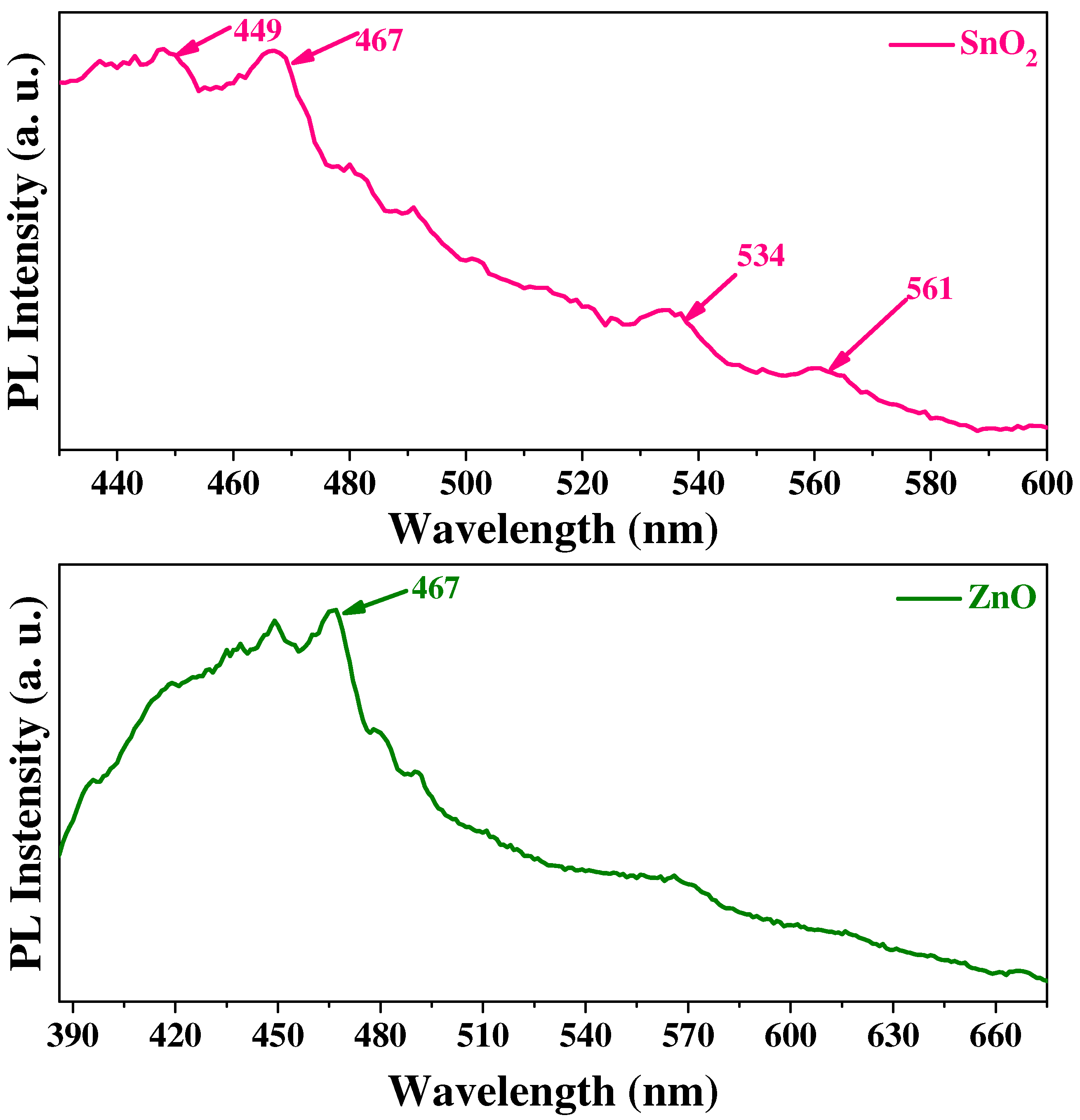 Symmetry 14 01970 g005