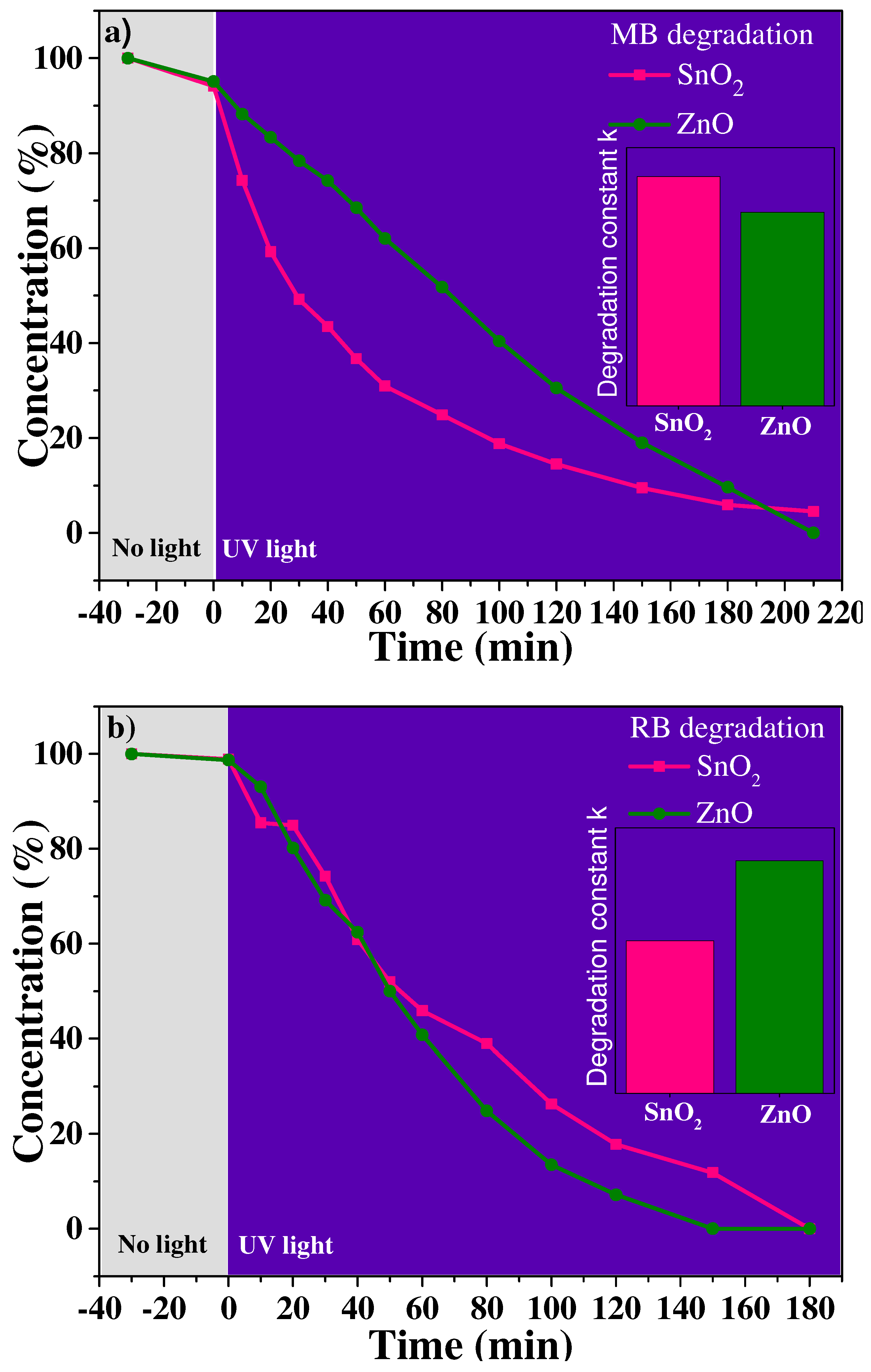 Symmetry 14 01970 g007