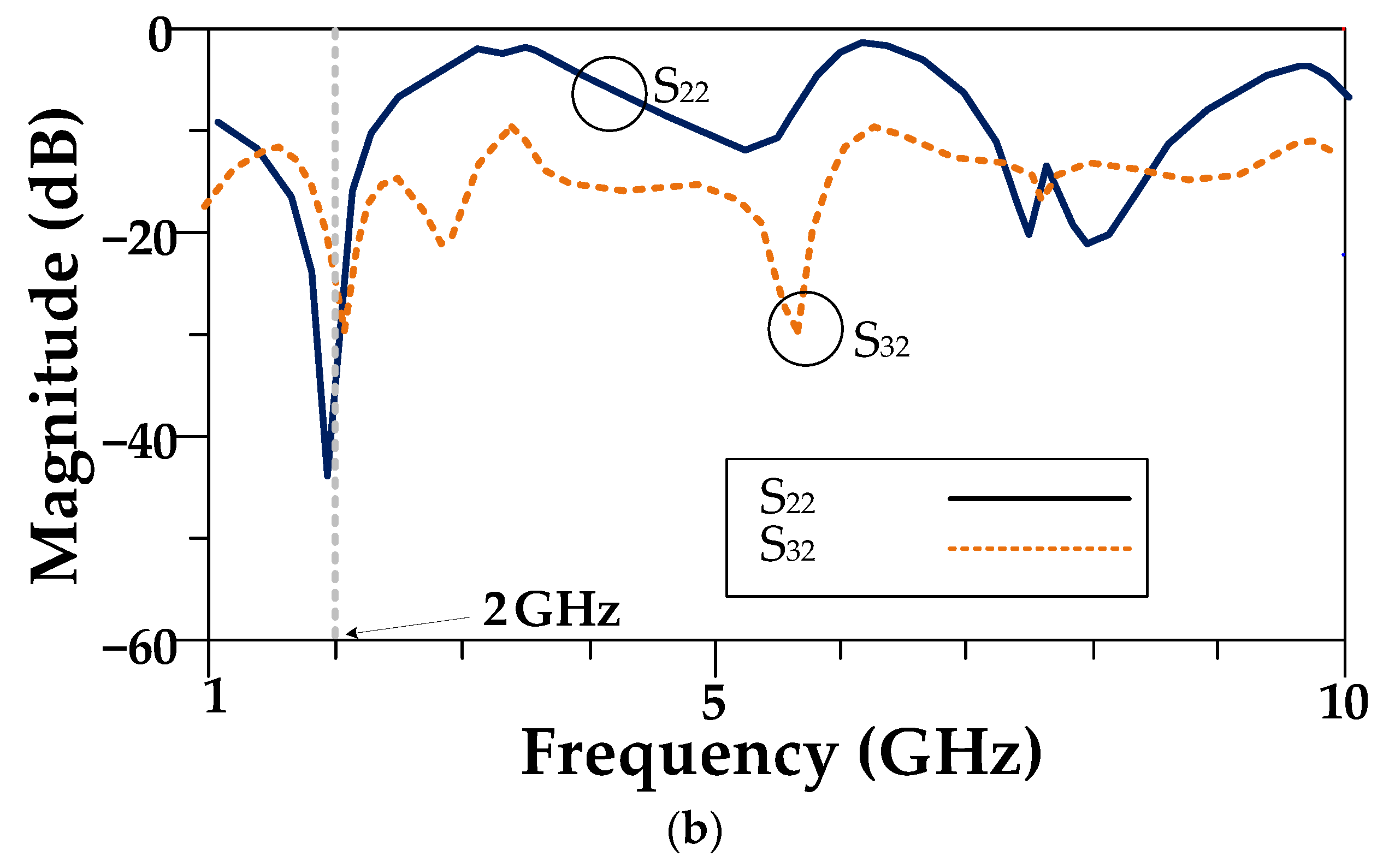 Symmetry 14 01973 g009b