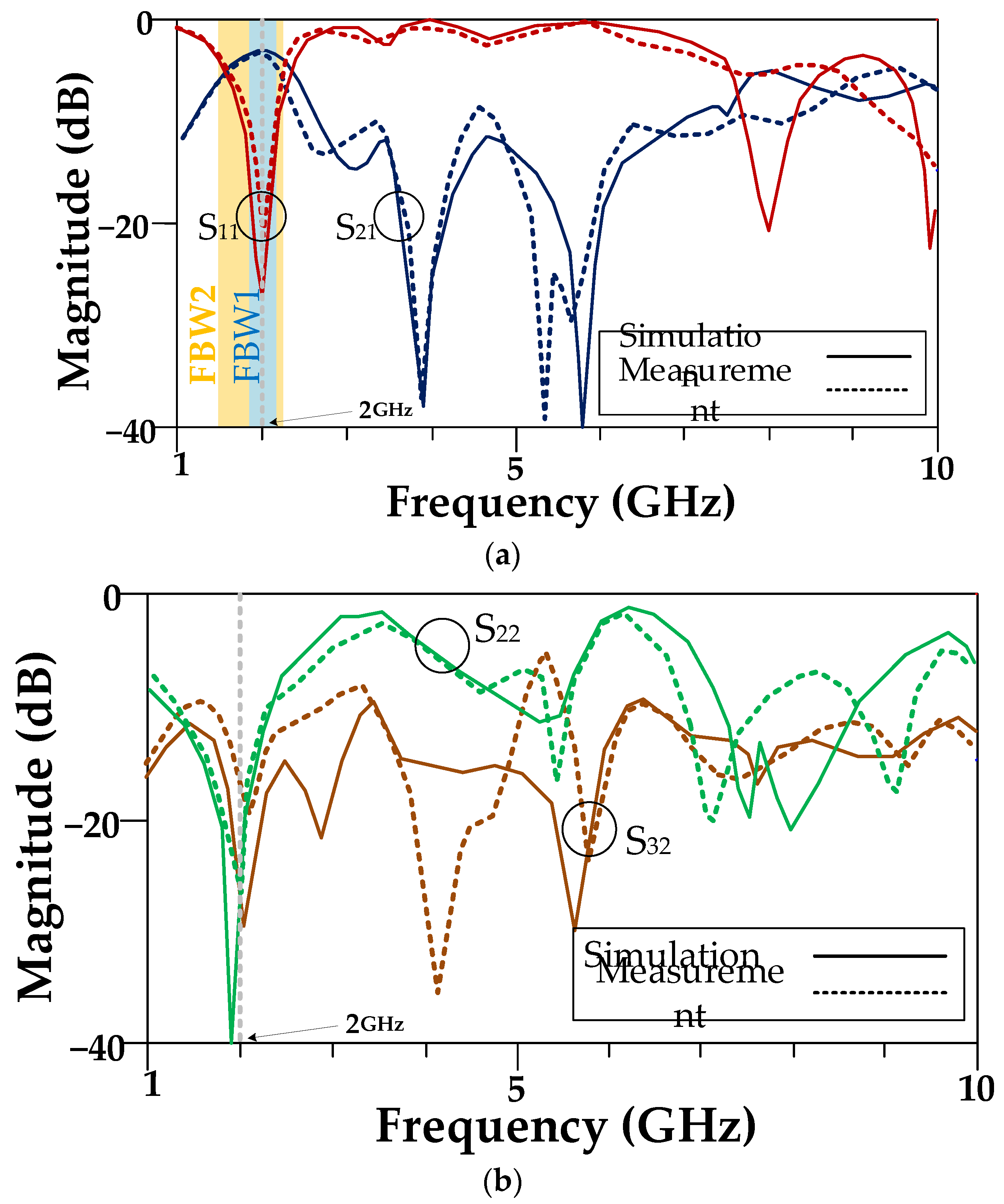 Symmetry 14 01973 g013