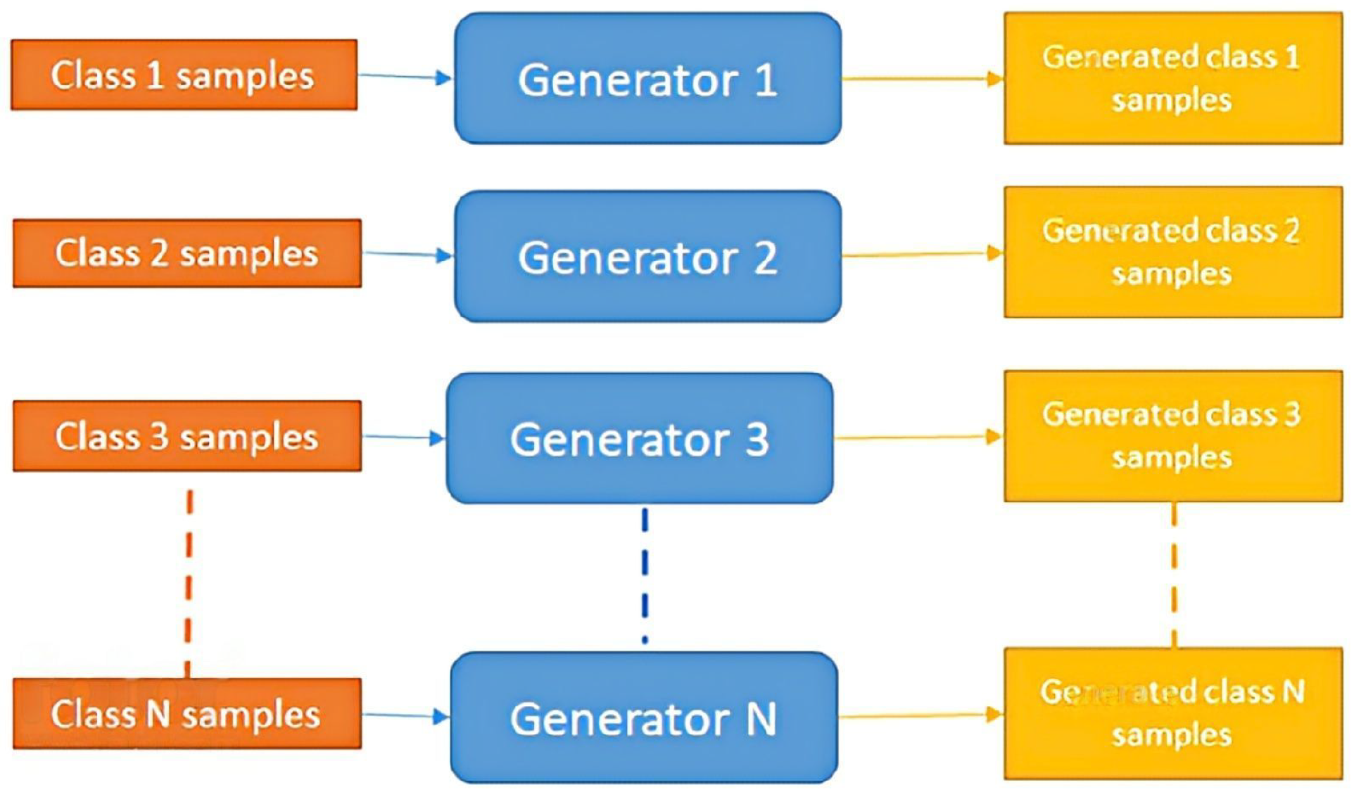 Symmetry 14 01976 g002