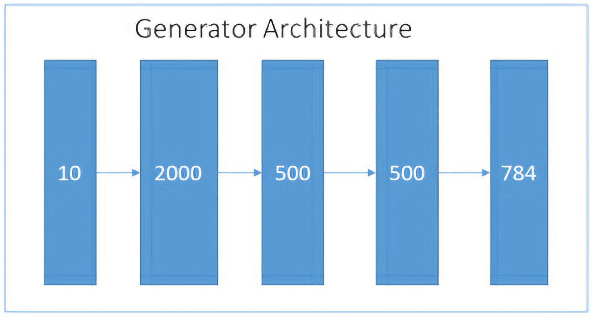 Symmetry 14 01976 g003