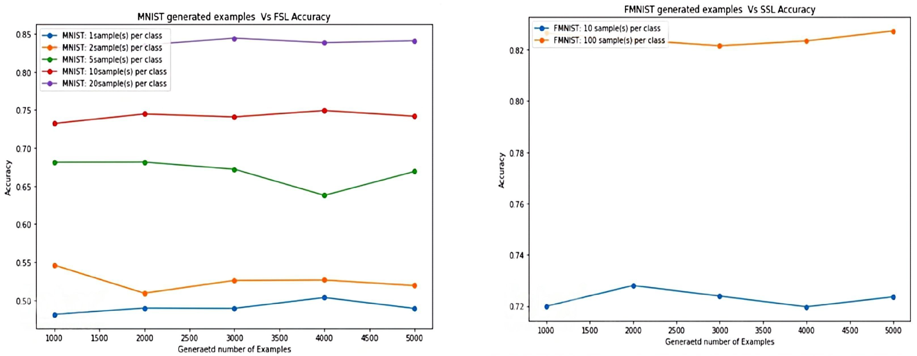 Symmetry 14 01976 g008