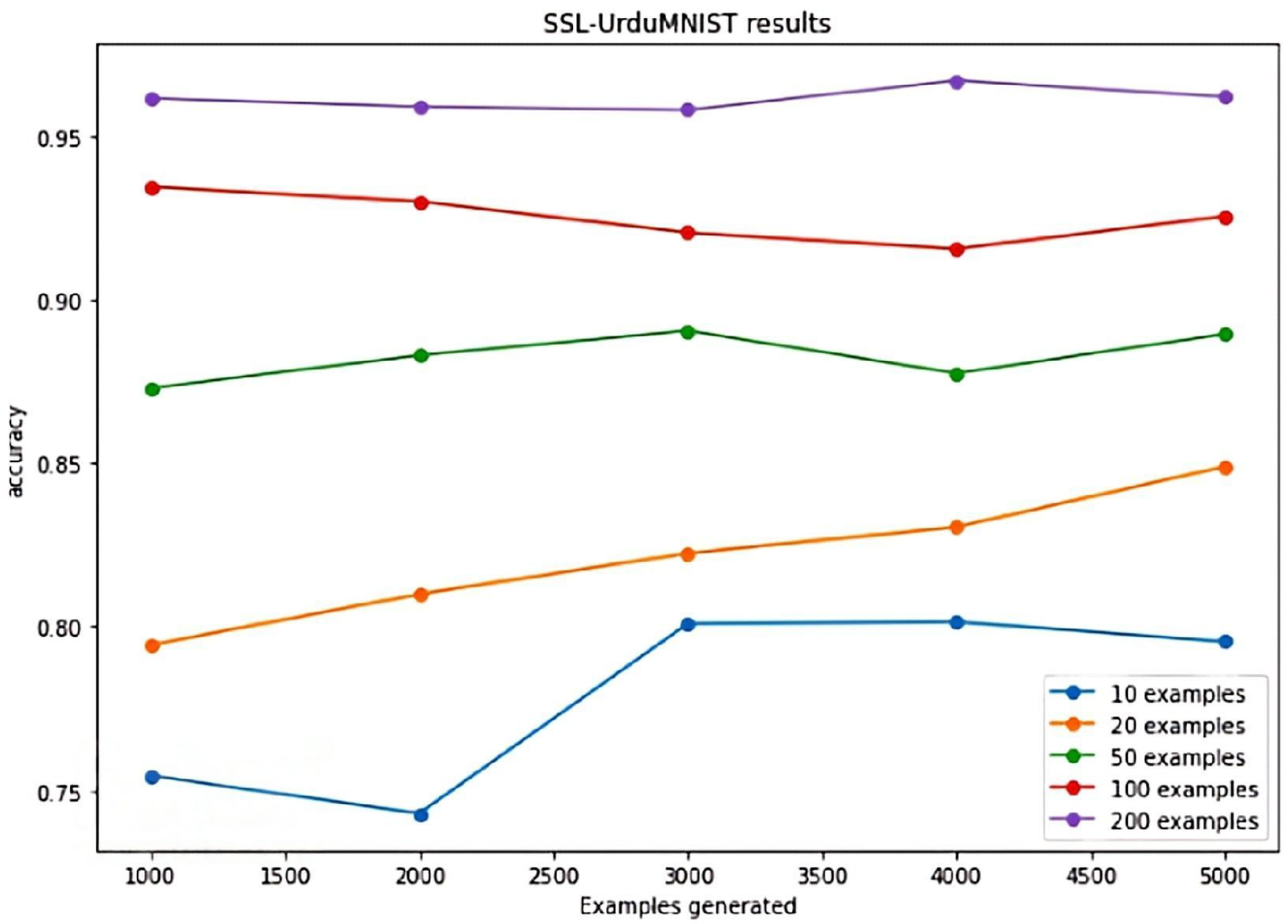 Symmetry 14 01976 g009