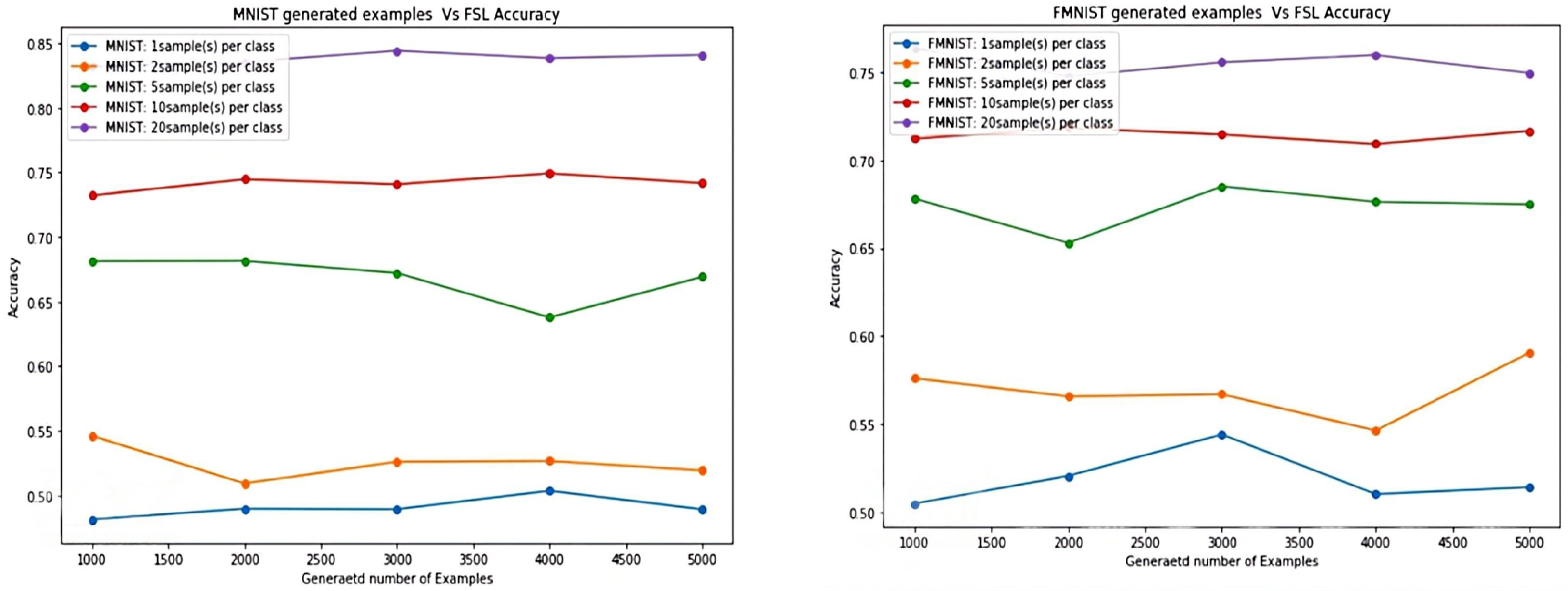 Symmetry 14 01976 g011