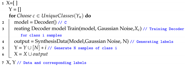 Symmetry 14 01976 i001