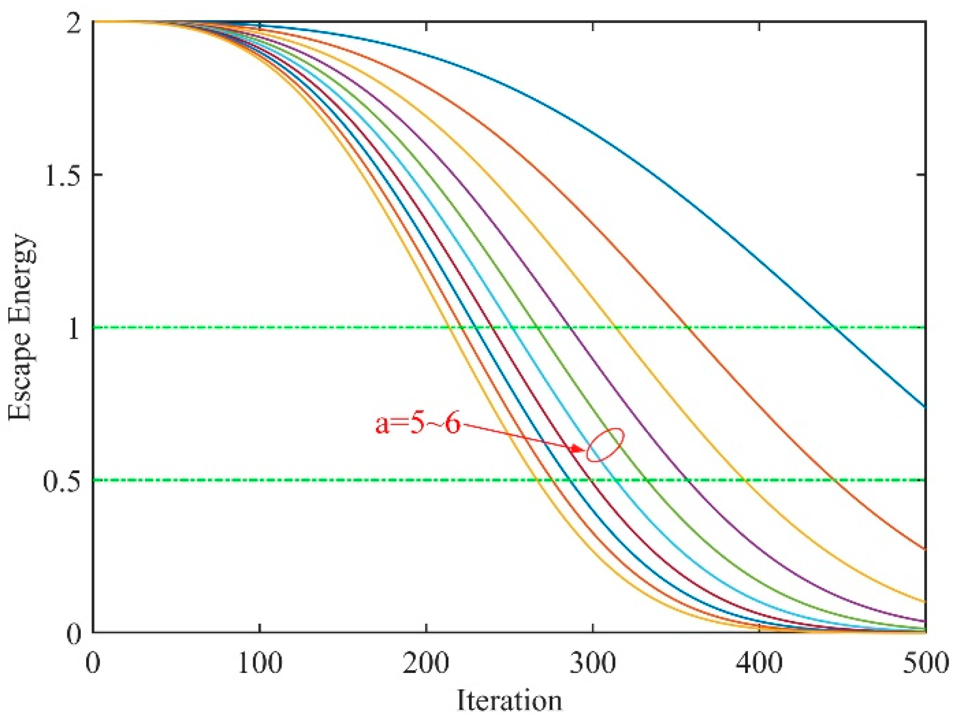 Symmetry 14 01978 g003