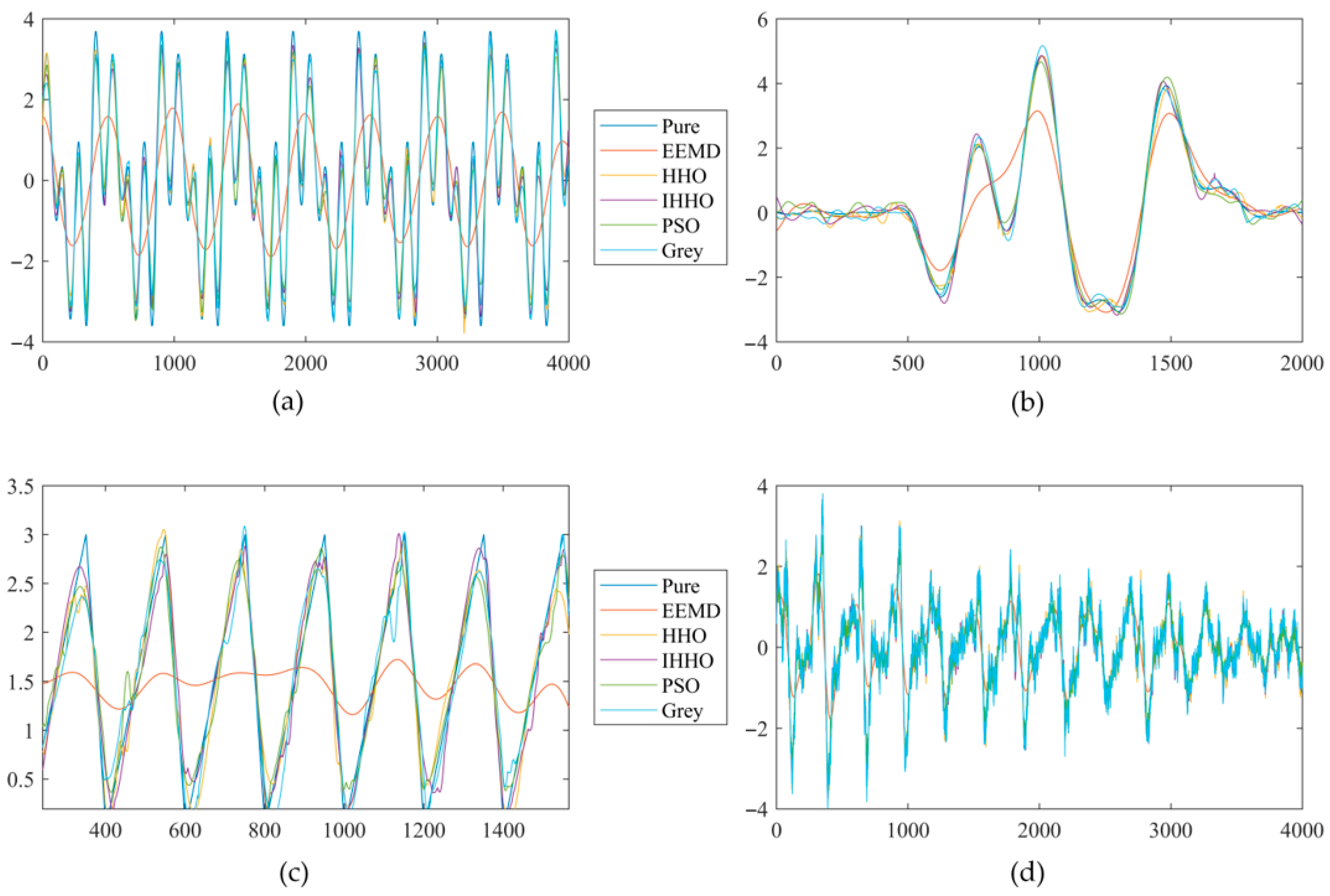 Symmetry 14 01978 g008