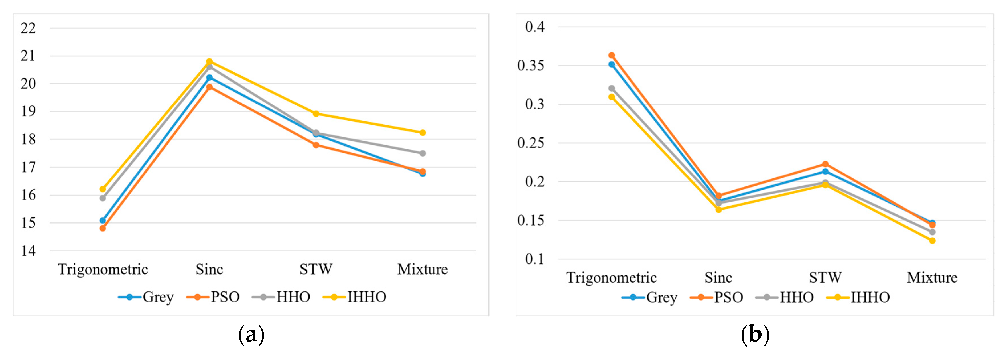 Symmetry 14 01978 g009