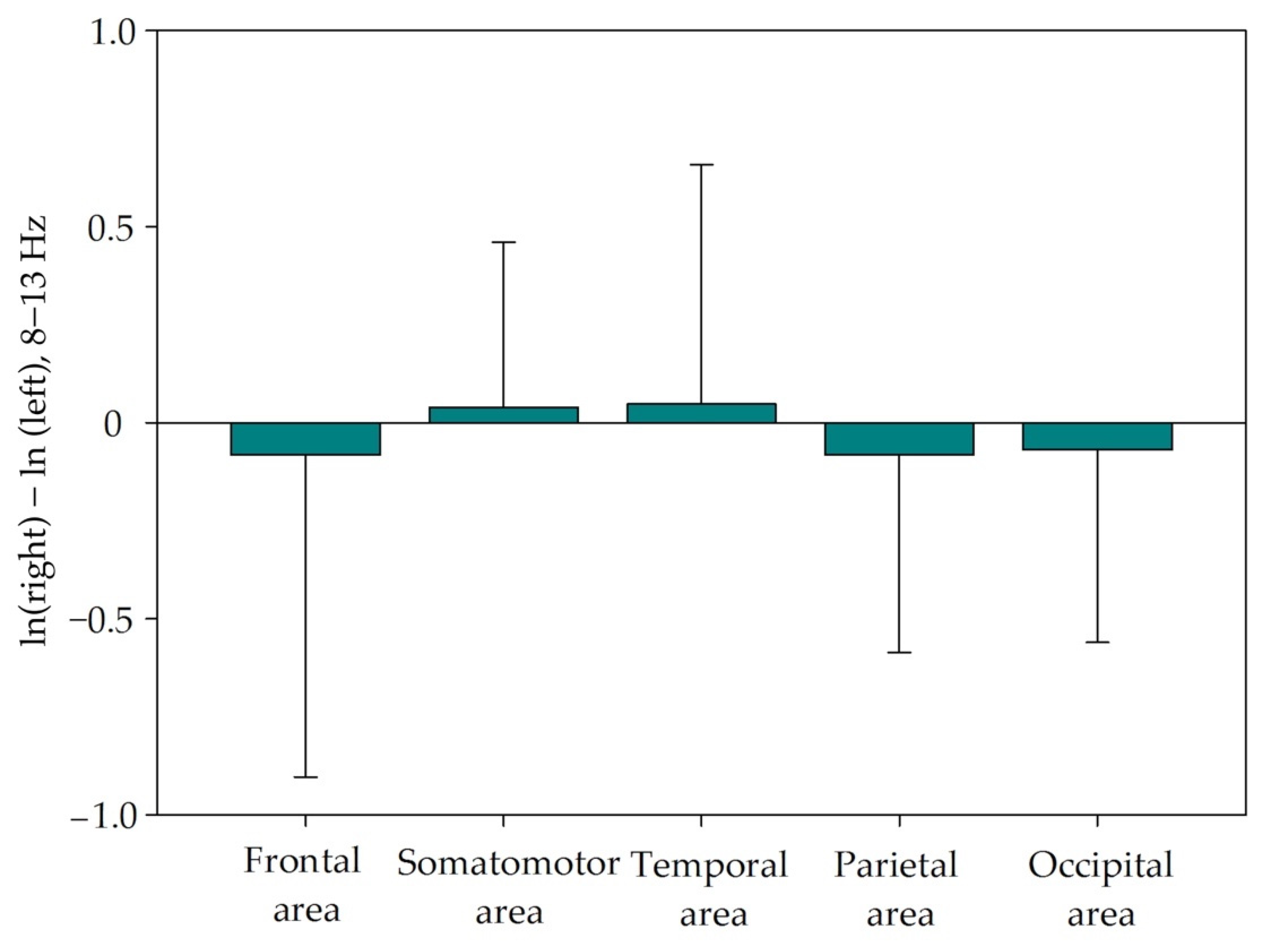 Symmetry 14 01980 g001