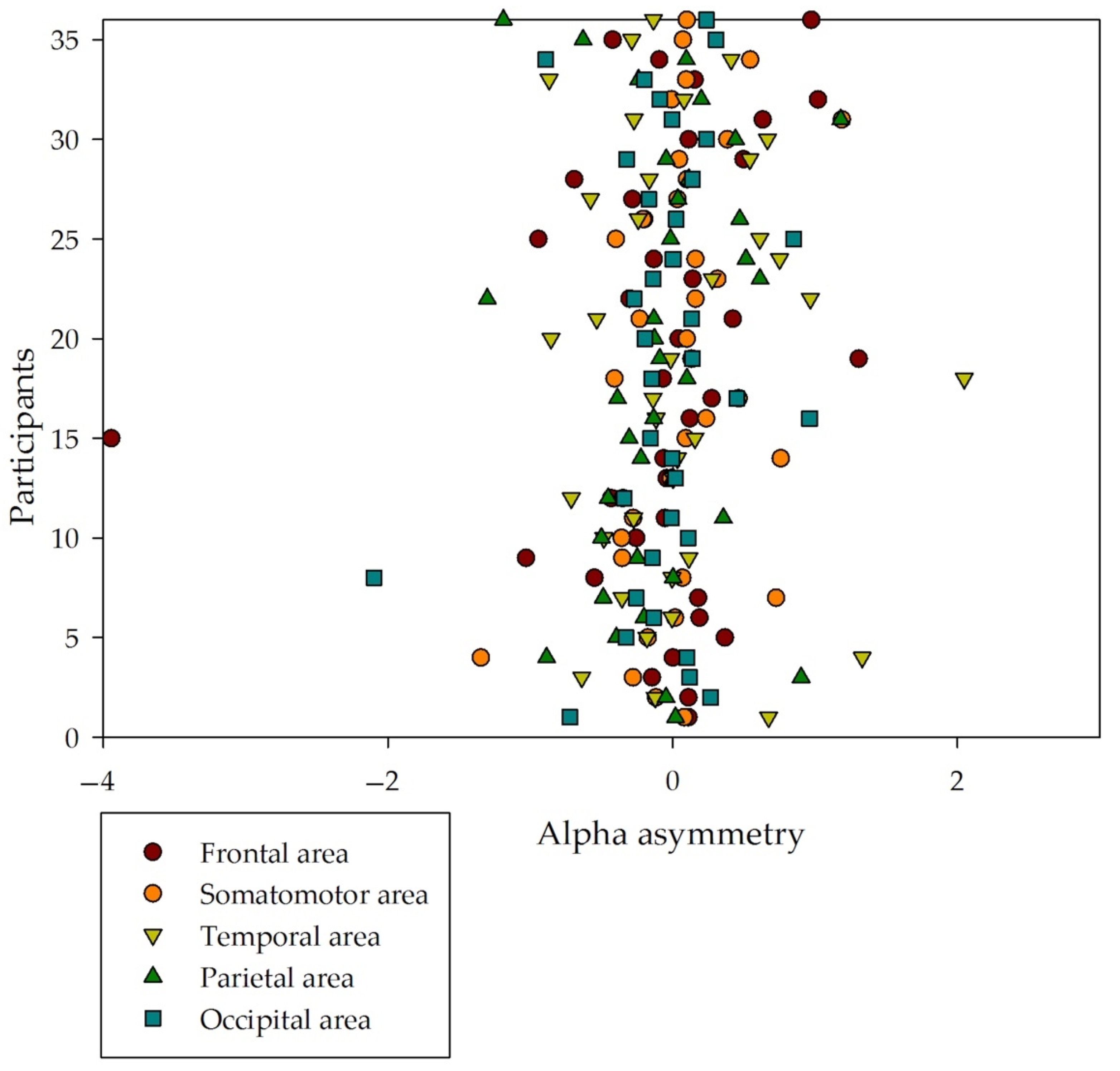 Symmetry 14 01980 g002