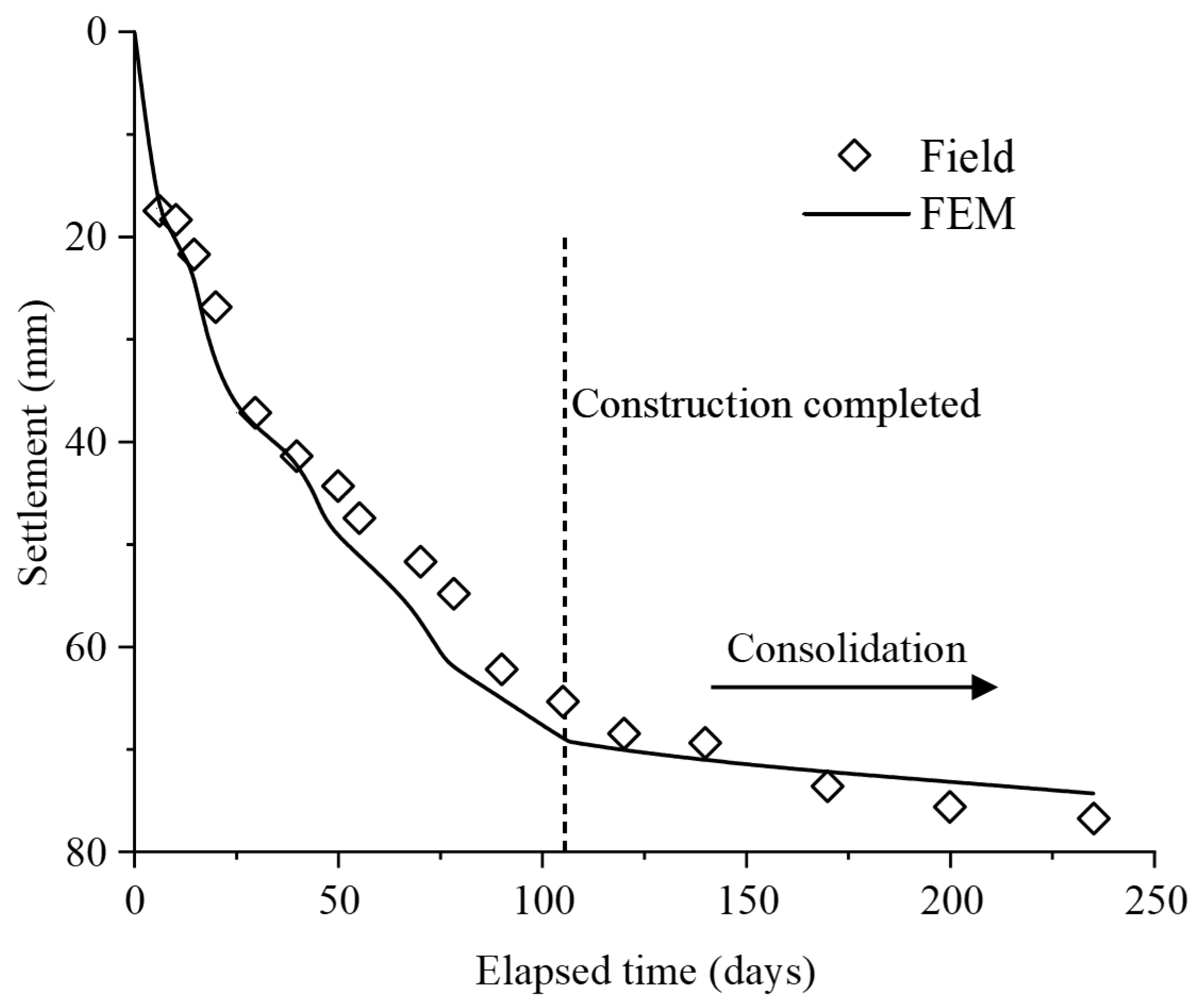 Symmetry 14 01981 g003