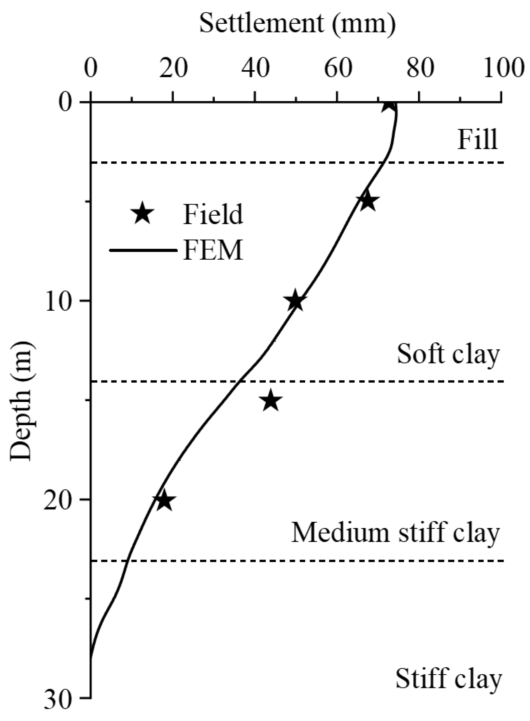Symmetry 14 01981 g004