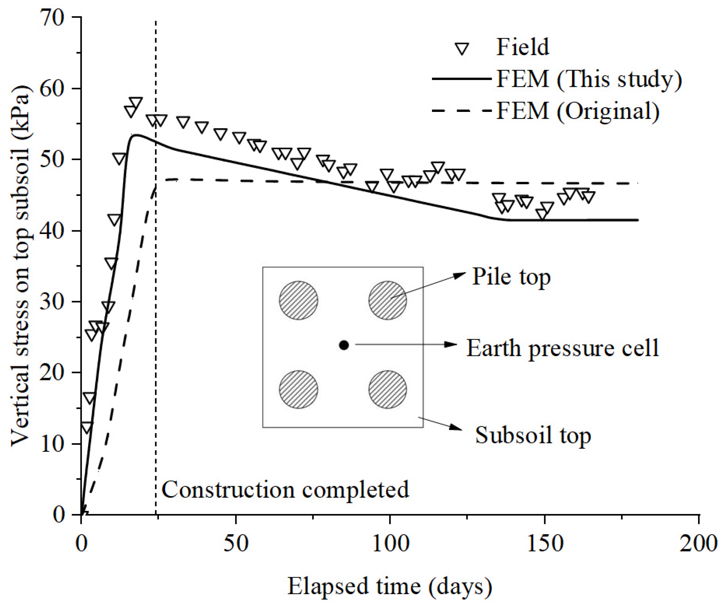 Symmetry 14 01981 g009