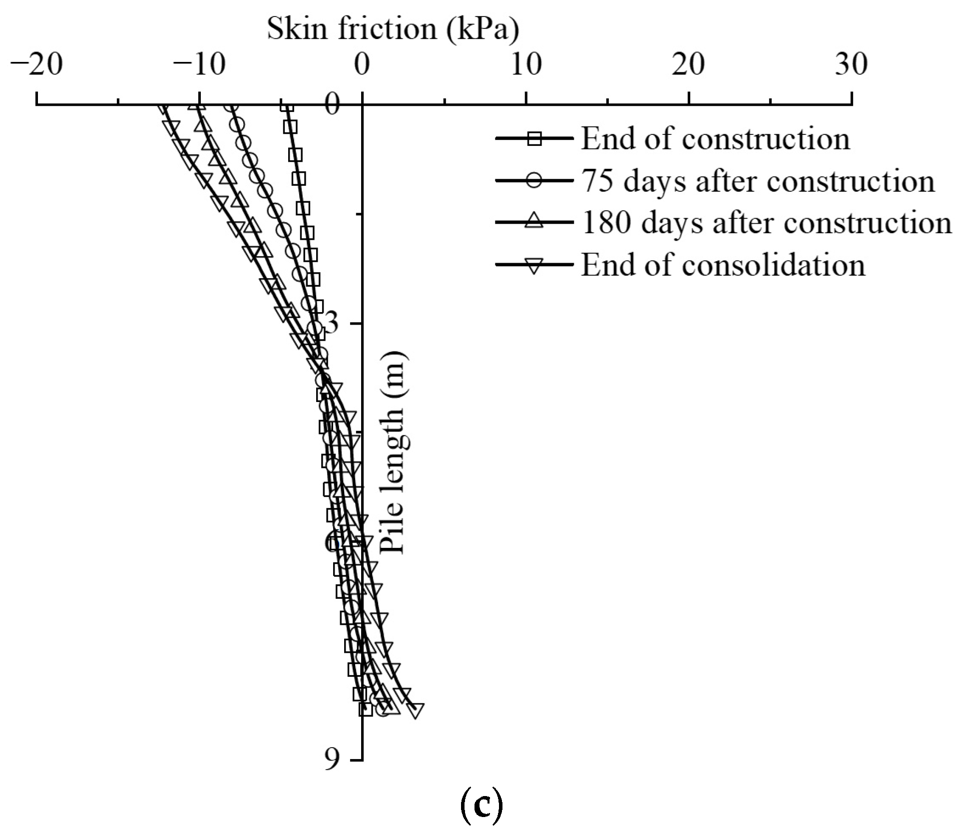 Symmetry 14 01981 g010b