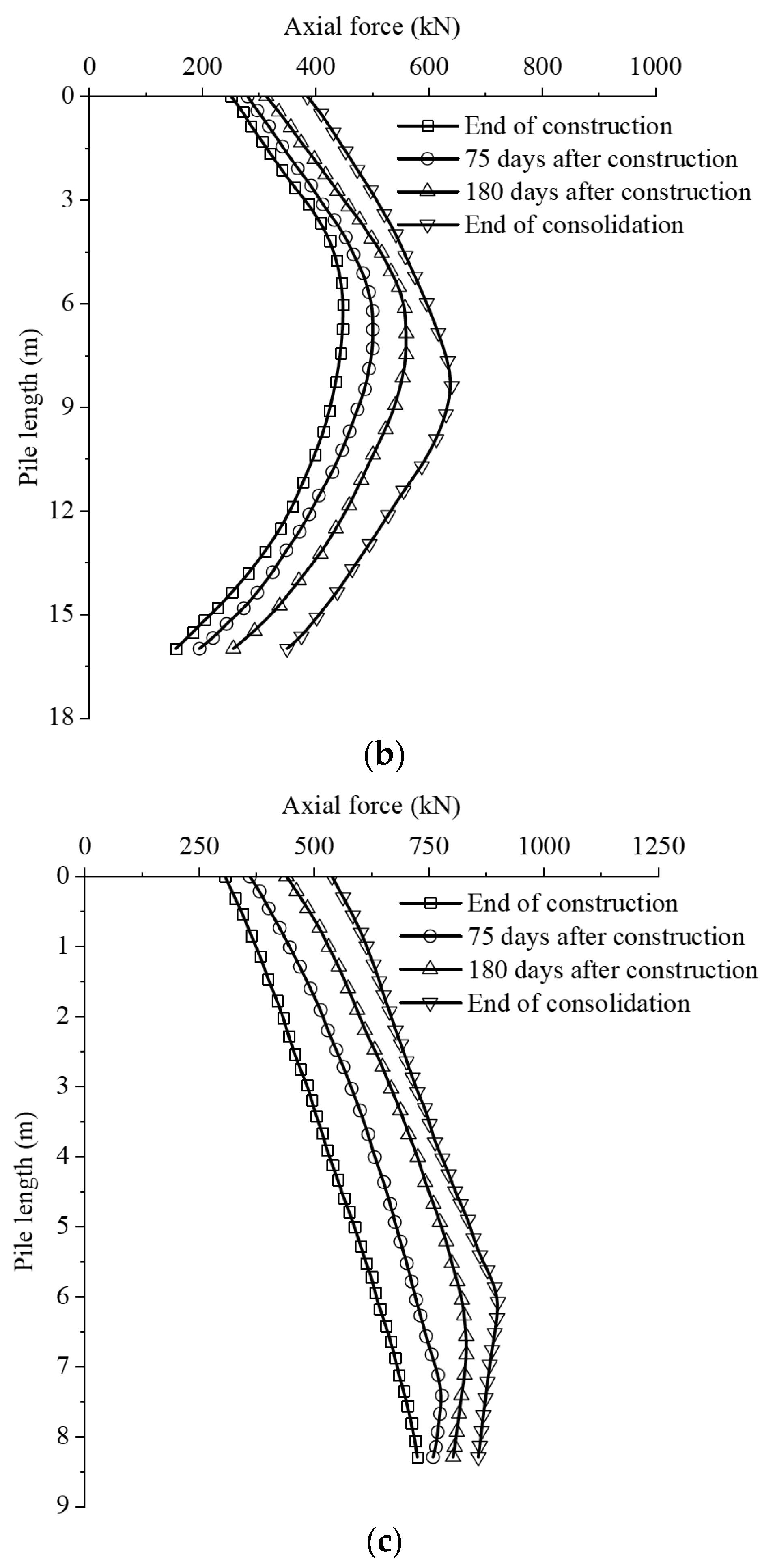 Symmetry 14 01981 g011b