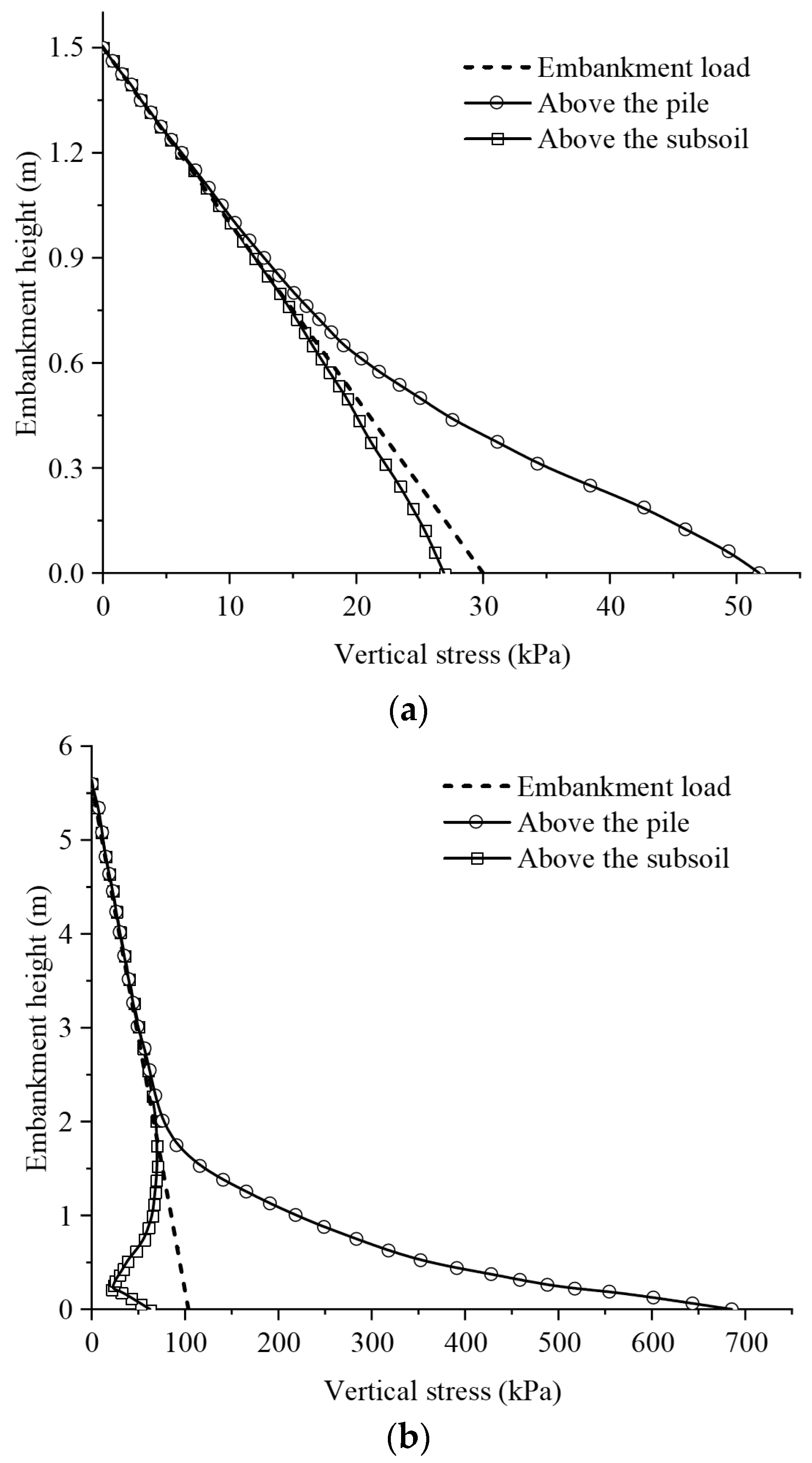 Symmetry 14 01981 g012a