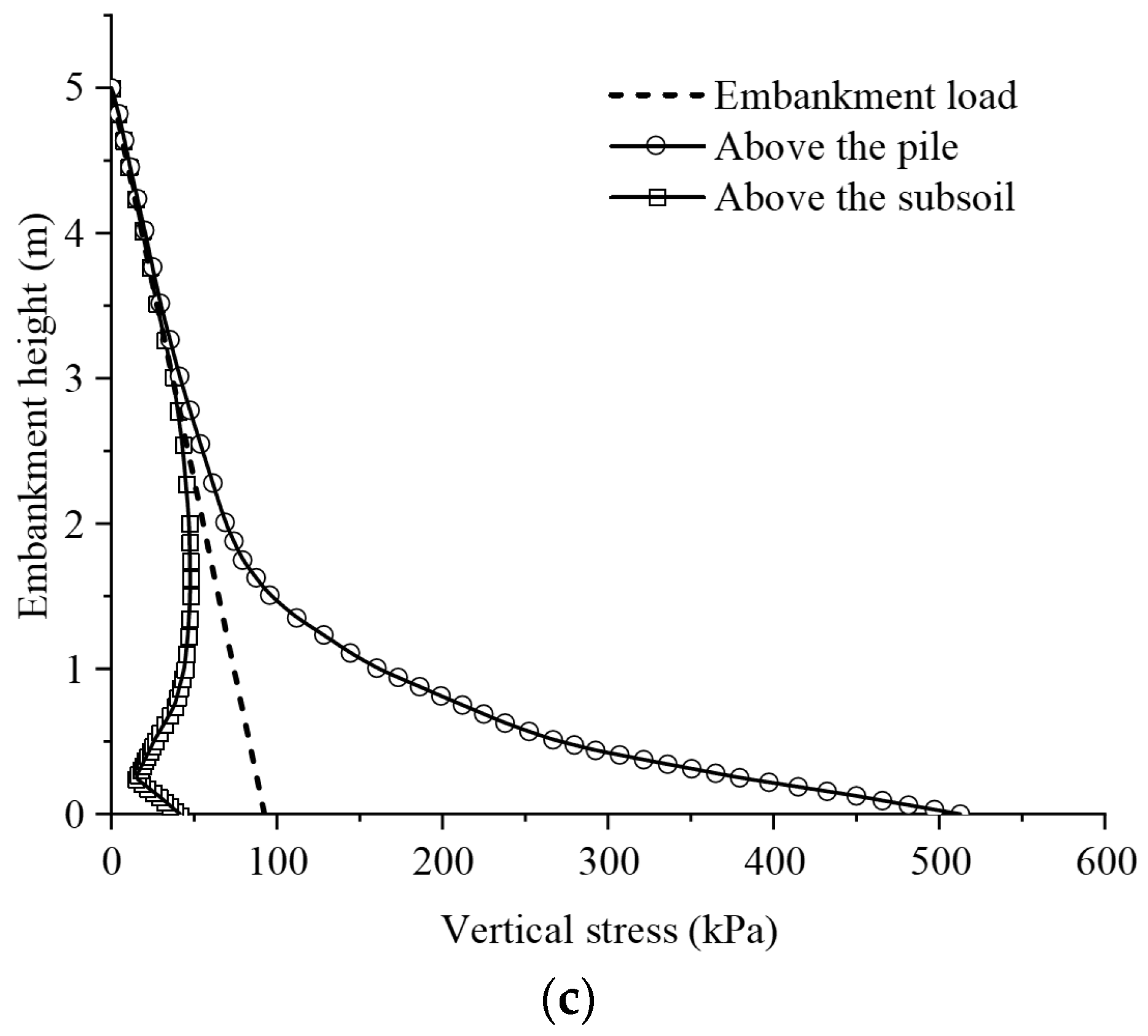 Symmetry 14 01981 g012b